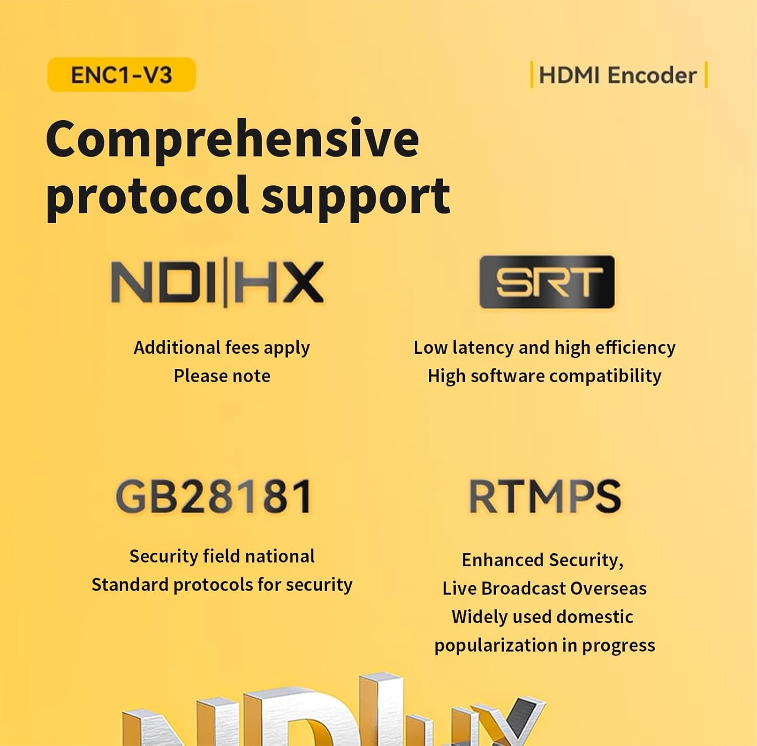youyeetoo Link Pi ENC1-V3 4K HDMI Encoder&Decoder for Live Streaming, HDMI Video Capture for Compatible Multi-Platform, SRT and NDI Supported, Multi-Scenario Equipment Encoder