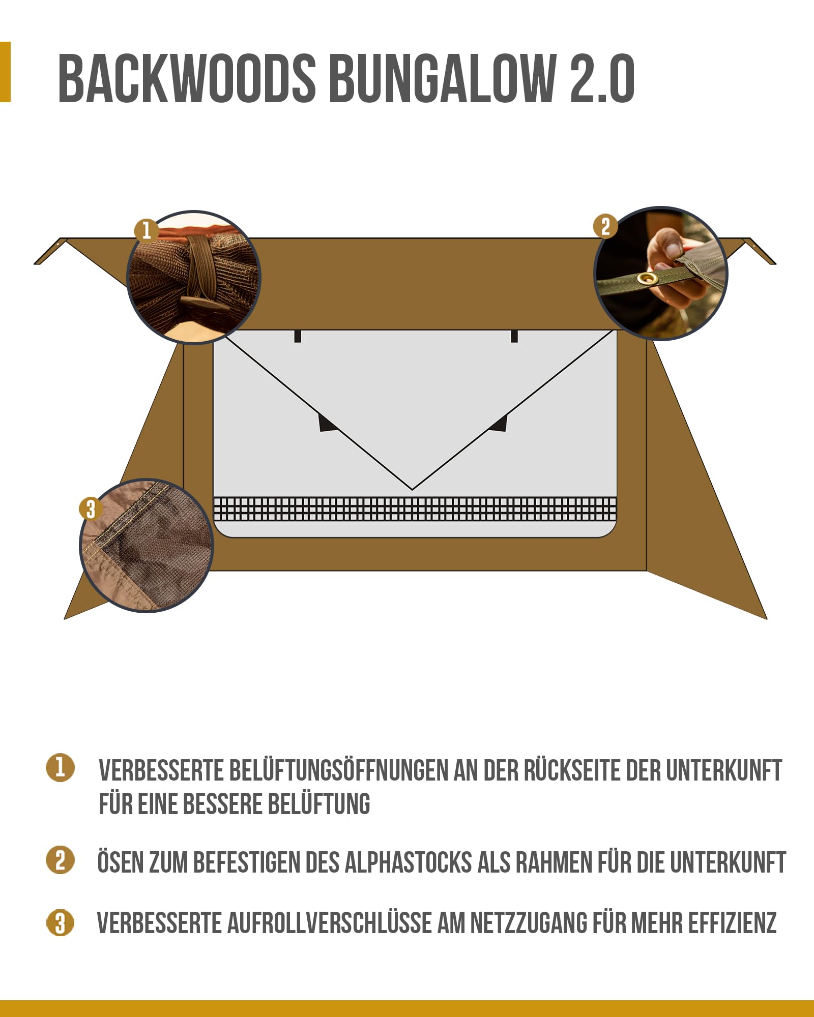 OneTigris Backwoods Bungalow 2,0 Zelt für 1-2 Personen Camping Zelt leichtes Wurfzelt wasserdicht 3 Jahreszeit Unterstand Zelt für Wandern Outdoor (Kojote Braun)