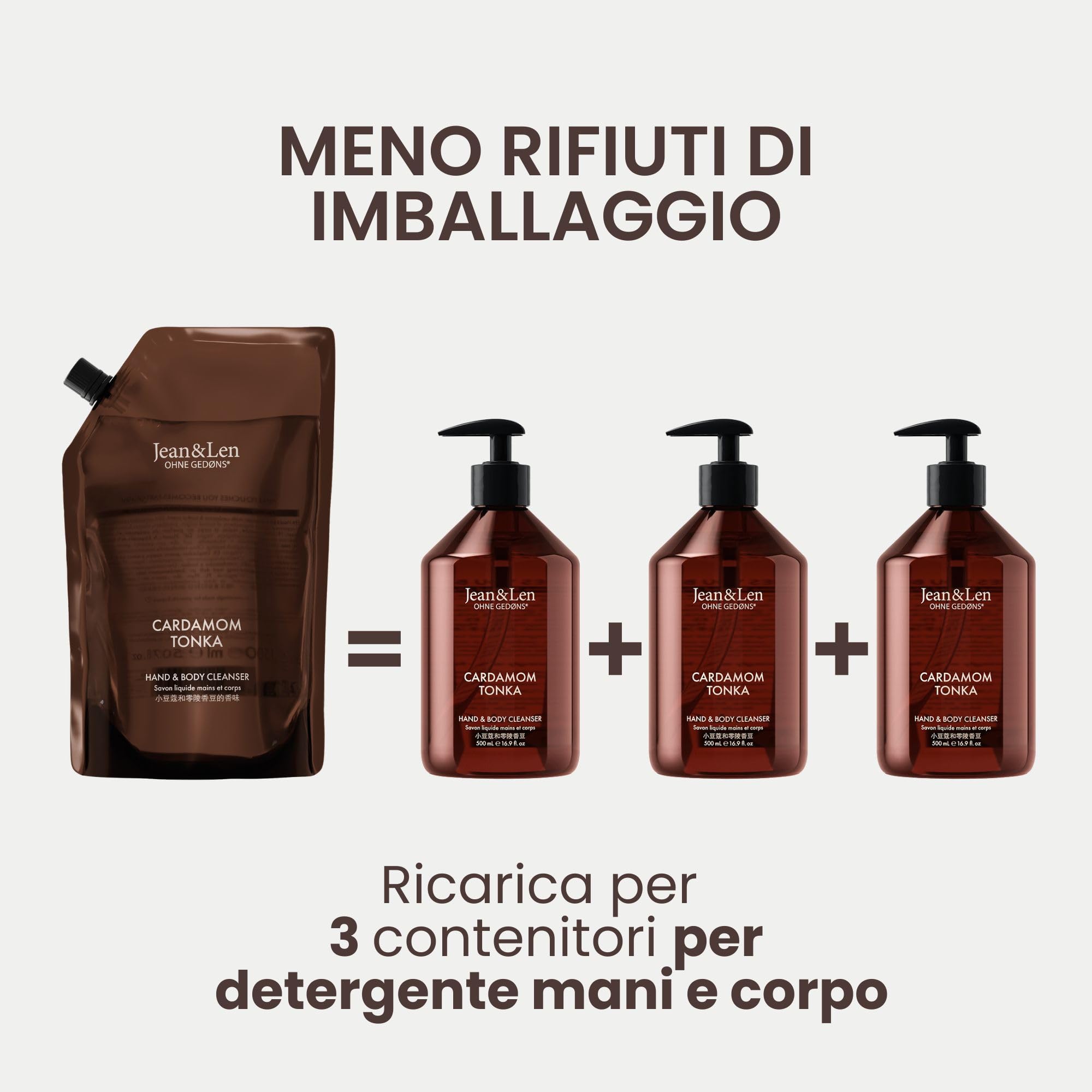 Jean & Len Hand & Body Cleanser Cardamom & Tonka in busta ricarica, per un'esperienza di pulizia profumata, profumo esotico e speziato, sapone liquido in confezione ricarica, vegano, 1,5 L