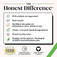 Vista 6 de Grass Green Dog Chews - Urine Neutralizer for Lawn, Dog Pee Grass Helps Yard Stay Green Addressing Burn Spots with Probiotics & Enzymes (Duck)