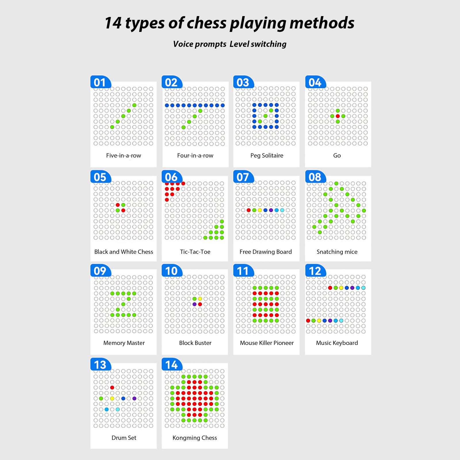 Giocattolo didattico in plastica con 14 Giochi, Blue