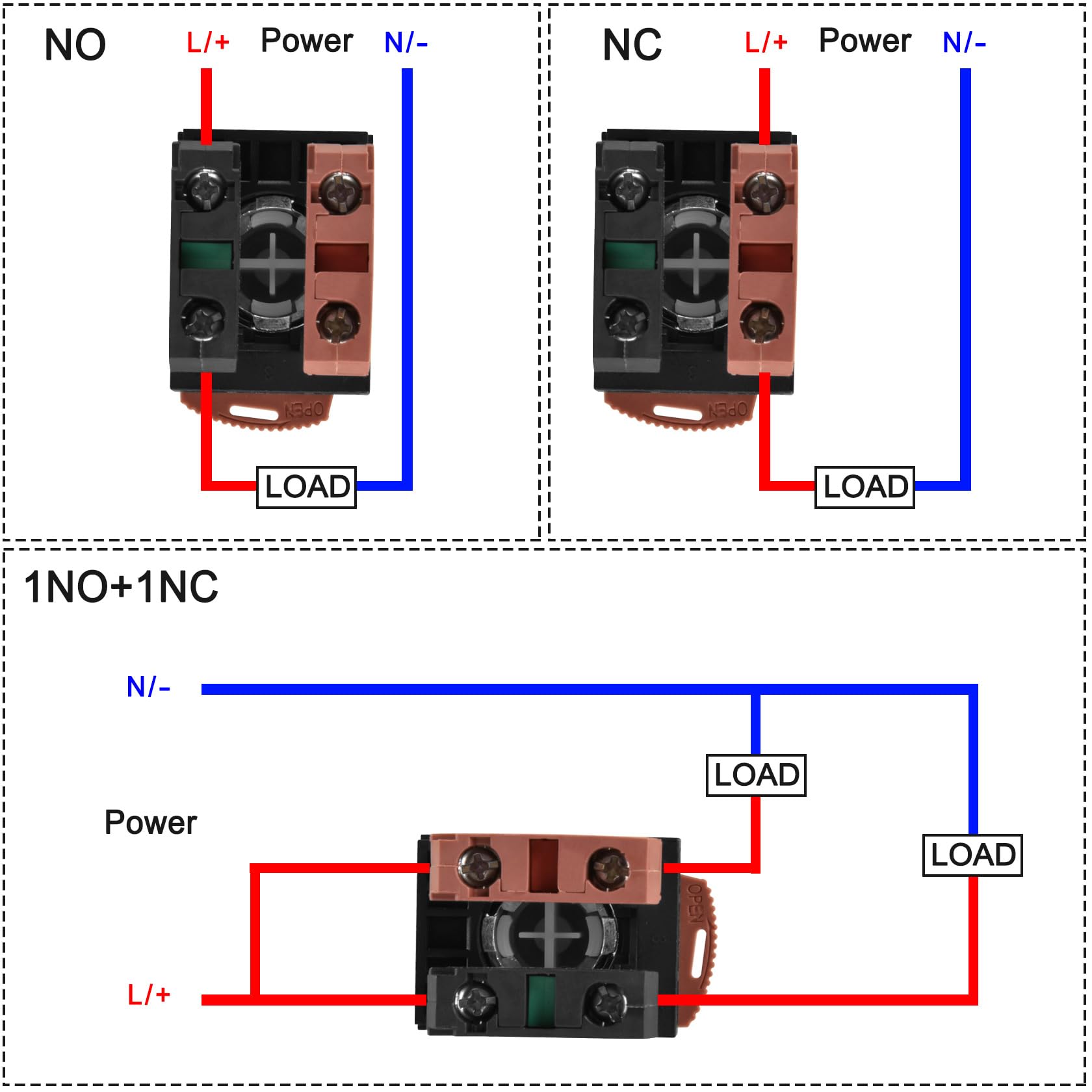 Heschen 2 interruttori a pulsante momentanei da 22 mm, pulsante piatto verde 1 NO + 1 contatti NC, interruttore del pannello di controllo industriale per avviatore scatola di distribuzione, 10A 600V