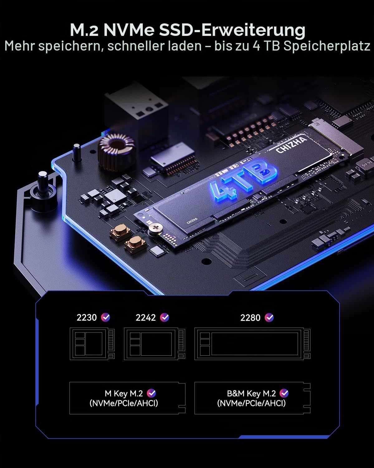 DOCKCASE&Chizha Mount Ling Dock für Steam Deck OLED/ROG Ally/Legion Go - USB-C Dockingstation mit 4K@120Hz HDMI, Optischem Audio, Gigabit Ethernet, 100W PD & 4TB NVMe SSD Slot
