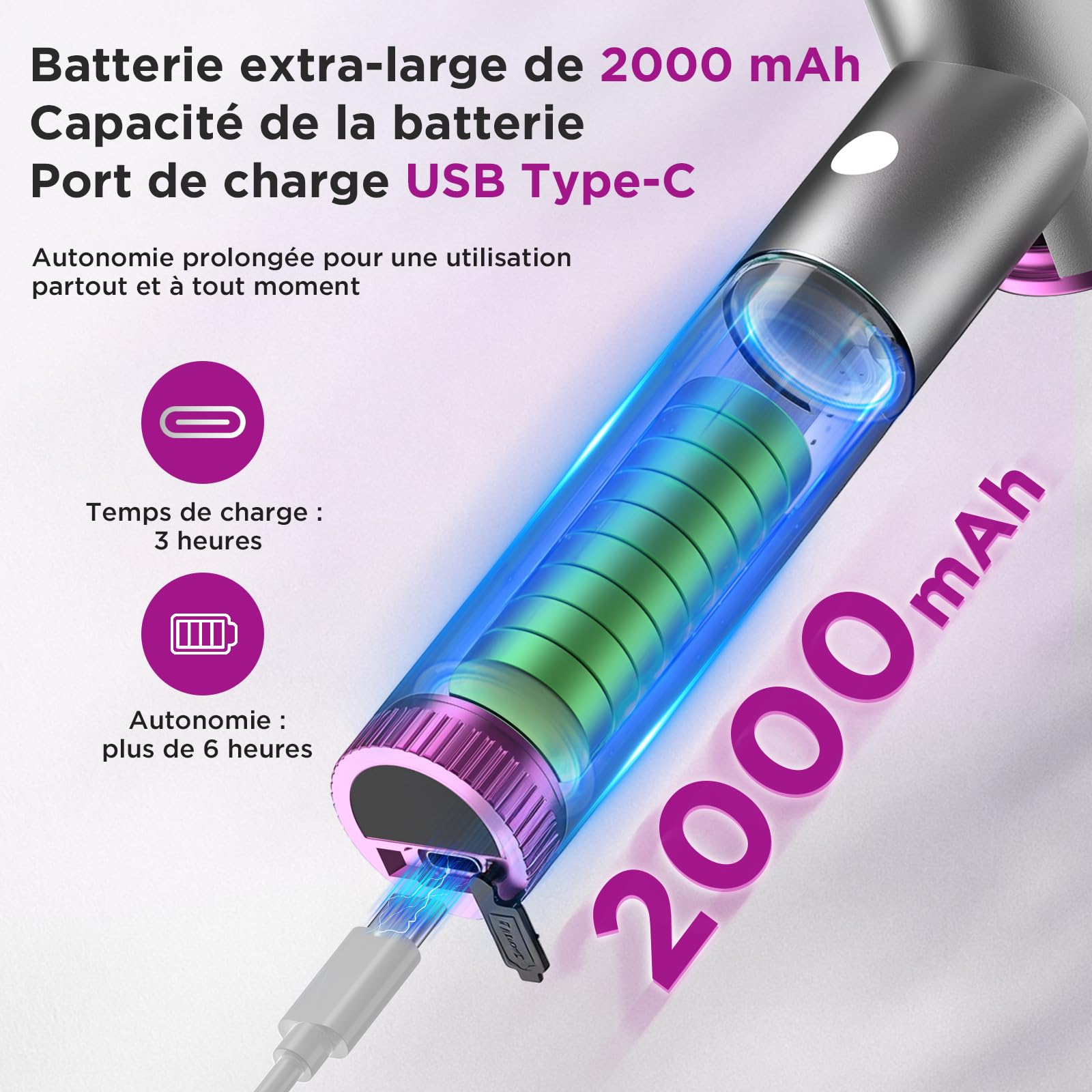 Rapeuse Pieds Électrique en Aluminium Premium, avec Application d’Huile et Tête Nano-Verre Réutilisable, Rapeuse Pieds Ergonomique Anti-Callosités, Batterie 2000mAh Sans Fil pour Soin SPA des Pieds