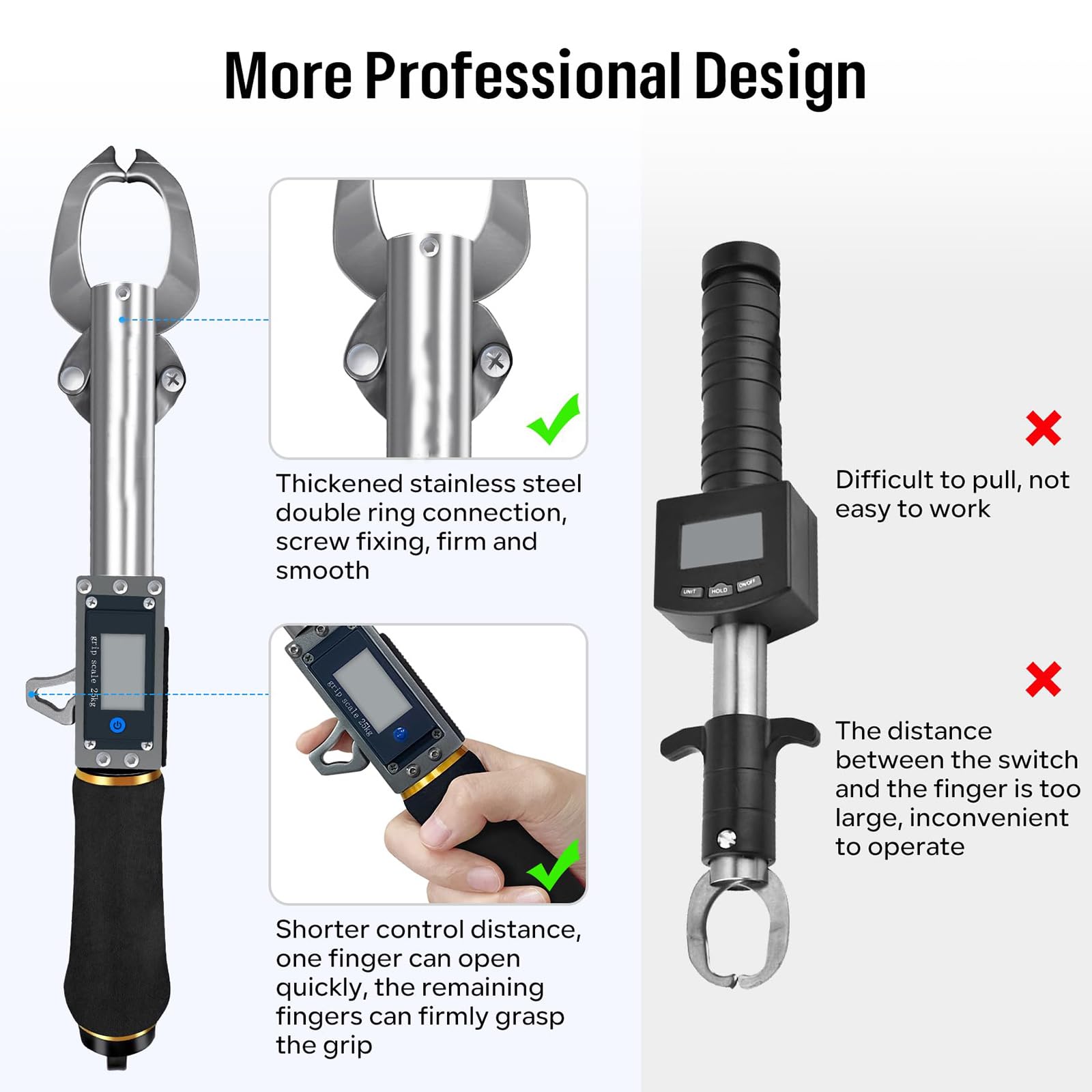 Báscula Digital para Peces, agarrador de Labios para Peces Profesional de Acero Inoxidable, alicates de Pesca multifuncionales Báscula de Peso de 25 kg / 55 LB,Negro