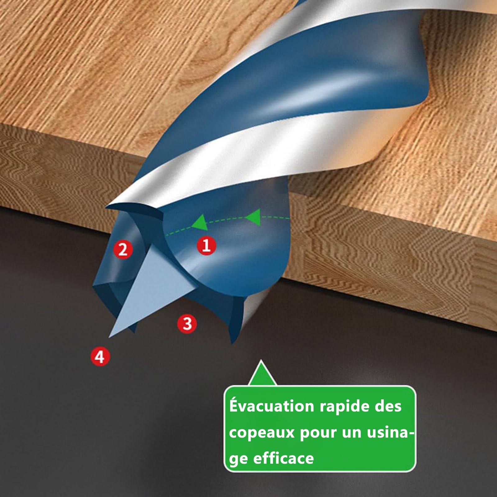 Lot de 8 foret bois hélicoïdaux –Tige hexagonale 6,35 mm – 8mm à 22mm – Foret à bois hélicoïdal adapté au bois dur et au bois tendre