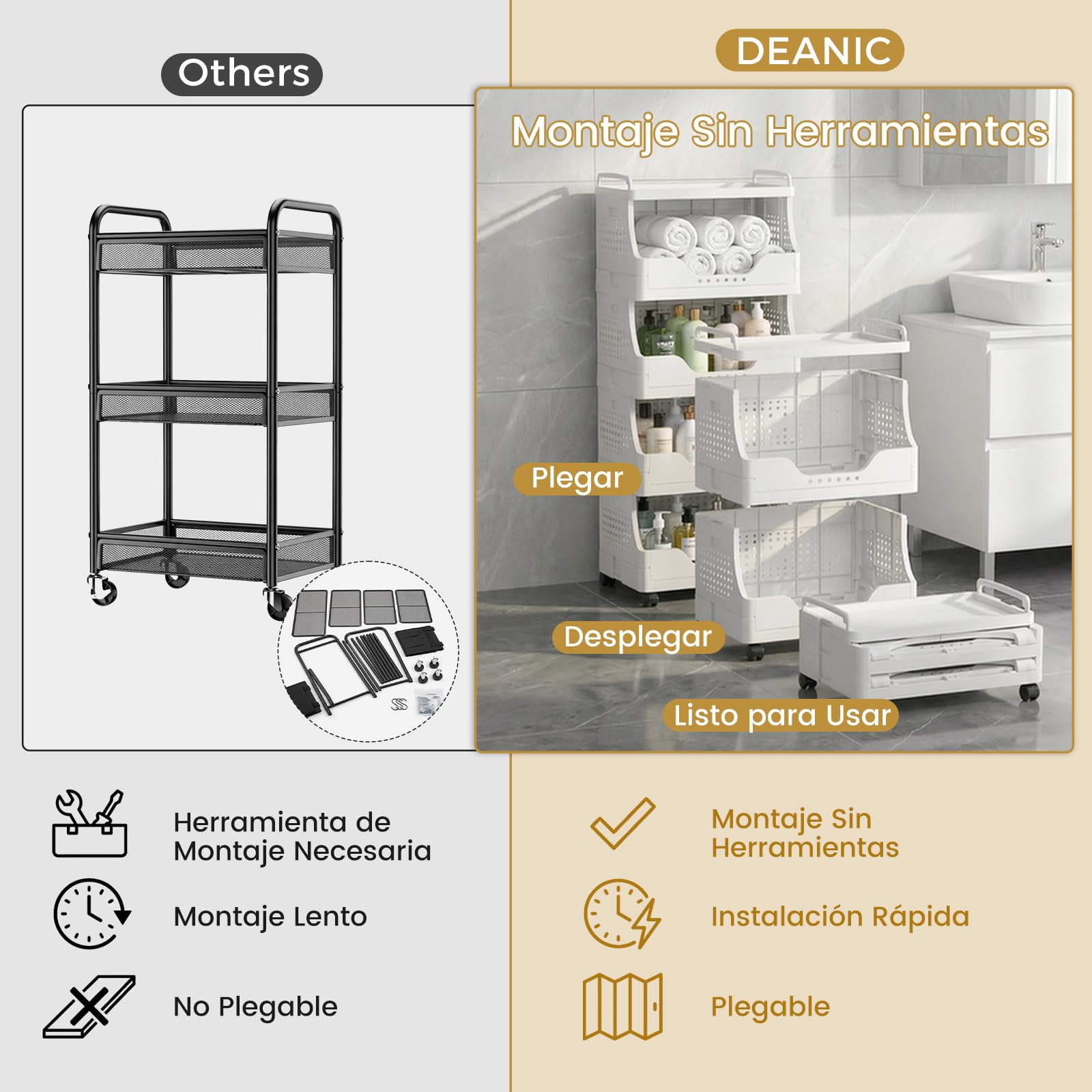 DEANIC Carrito Organizador Plegable con Ruedas, 4 Niveles, Carrito Auxiliar con Bandeja Superior, estantería móvil con Asas, para baño, Cocina y lavandería (Blanco)