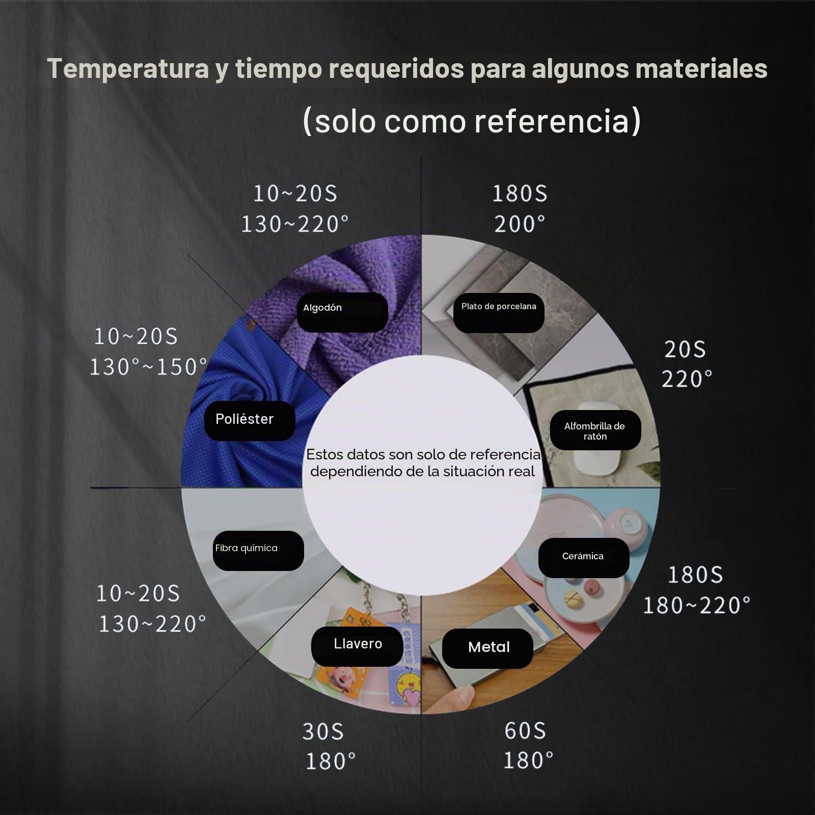 Prensa de transferencia digital de 38x38 cm y 1400 W, para transferir diseños y obras de arte en camisetas, bolsas de lienzo, alfombrillas de ratón de 15"x15"