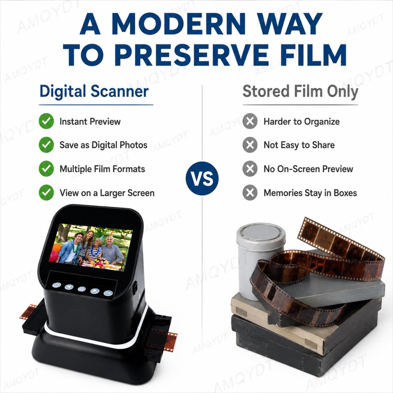 Escáner De Película De 35 Mm Y 120, Escáner De Negativos De Formato Medio Con Salida Jpeg De Hasta 22 Mp, Pantalla Lcd De 4,3 Pulgadas, Vista Previa Y Reproducción De Imágenes, Memoria De 128 Mb