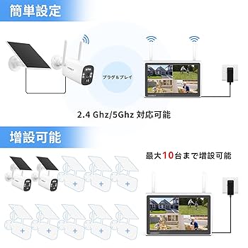 1品限り❤️防犯カメラ 屋外 ソーラー 400万画素 2台 13インチモニター付き 1品限り防犯カメラ 屋外 ソーラー 400万画素 2台 13インチ