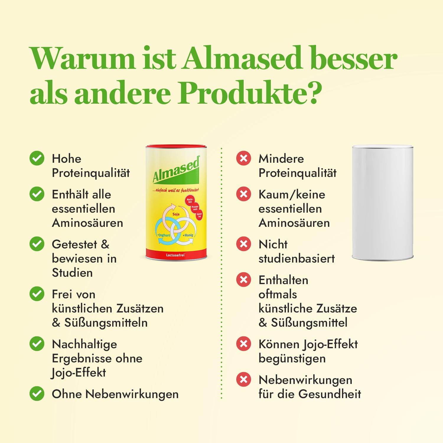 3er Bundle – Almased Lactosefrei – Shaker – zur nachhaltigen Gewichtsabnahme – hoher Proteingehalt – ohne künstliche Zusätze - 3x500g – 30 Portionen