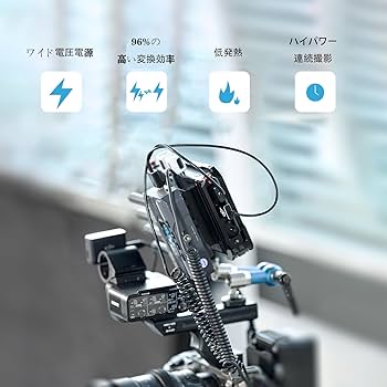 Sony α7IV＋SDカード4枚と予備バッテリー2本 Sony α7IV＋SDカード4枚と