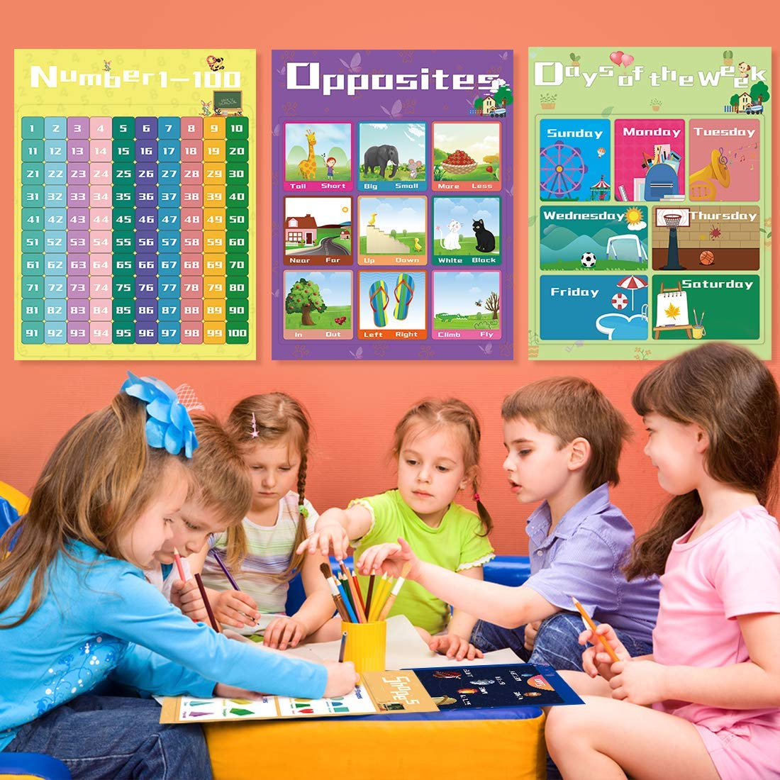 Buy 12 Pcs Educational Preschool Posters for Toddlers preschoolers Kids
