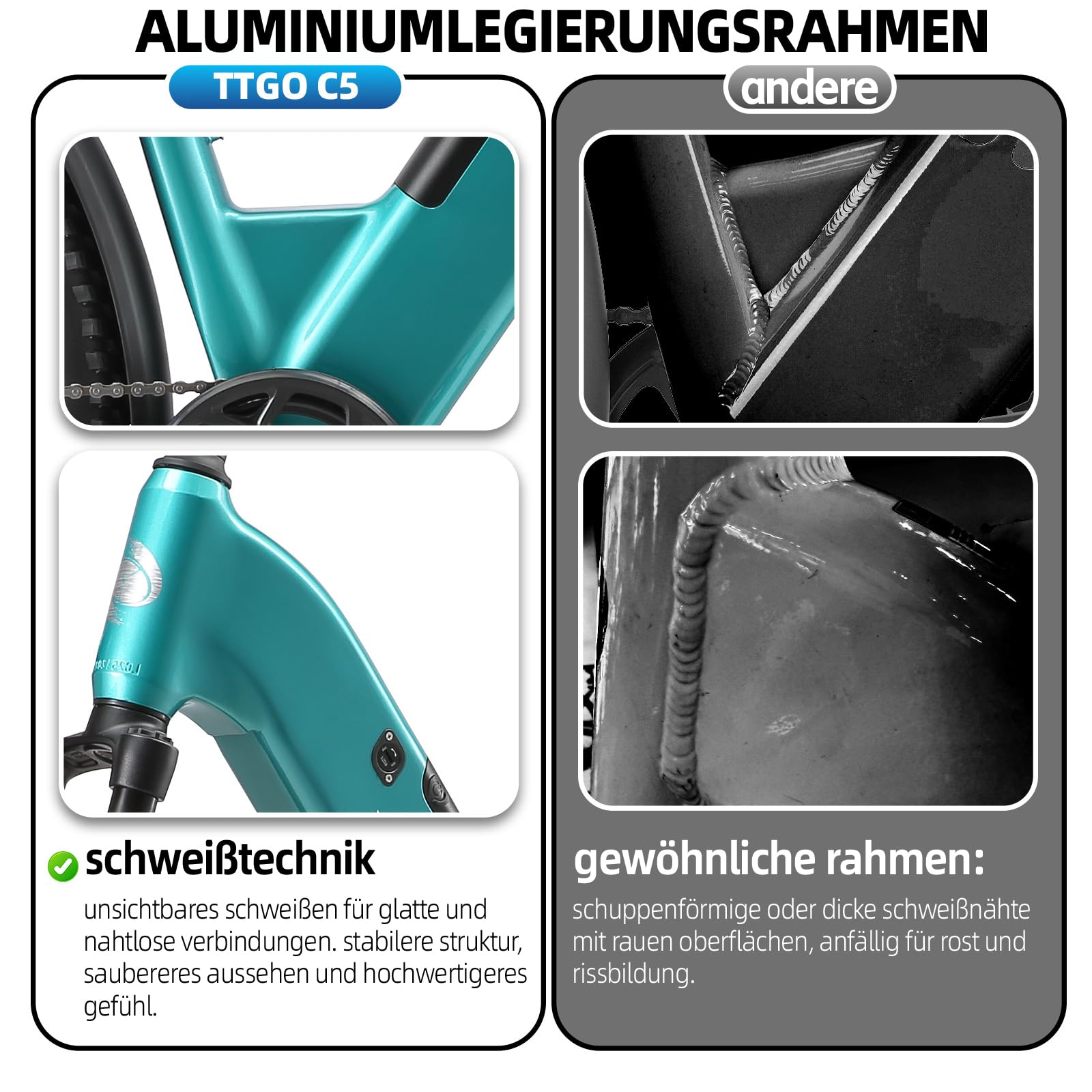 ttgo C5 E-Bike Damen 27,5 * 2.4 Zoll, Elektrofahrrad mit 70N.M Hinterradmotor, 250W Motor, 48V 13,5Ah Akku, bis 110 km, 7-Gang, Hydraulische Scheibenbremsen, E-Fahrrad Herren für Urban