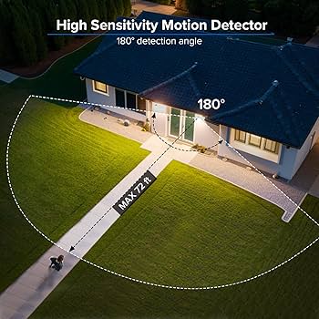 SANSI 7000LM Motion Sensor Outdoor Lights,Brightness LED Flood
