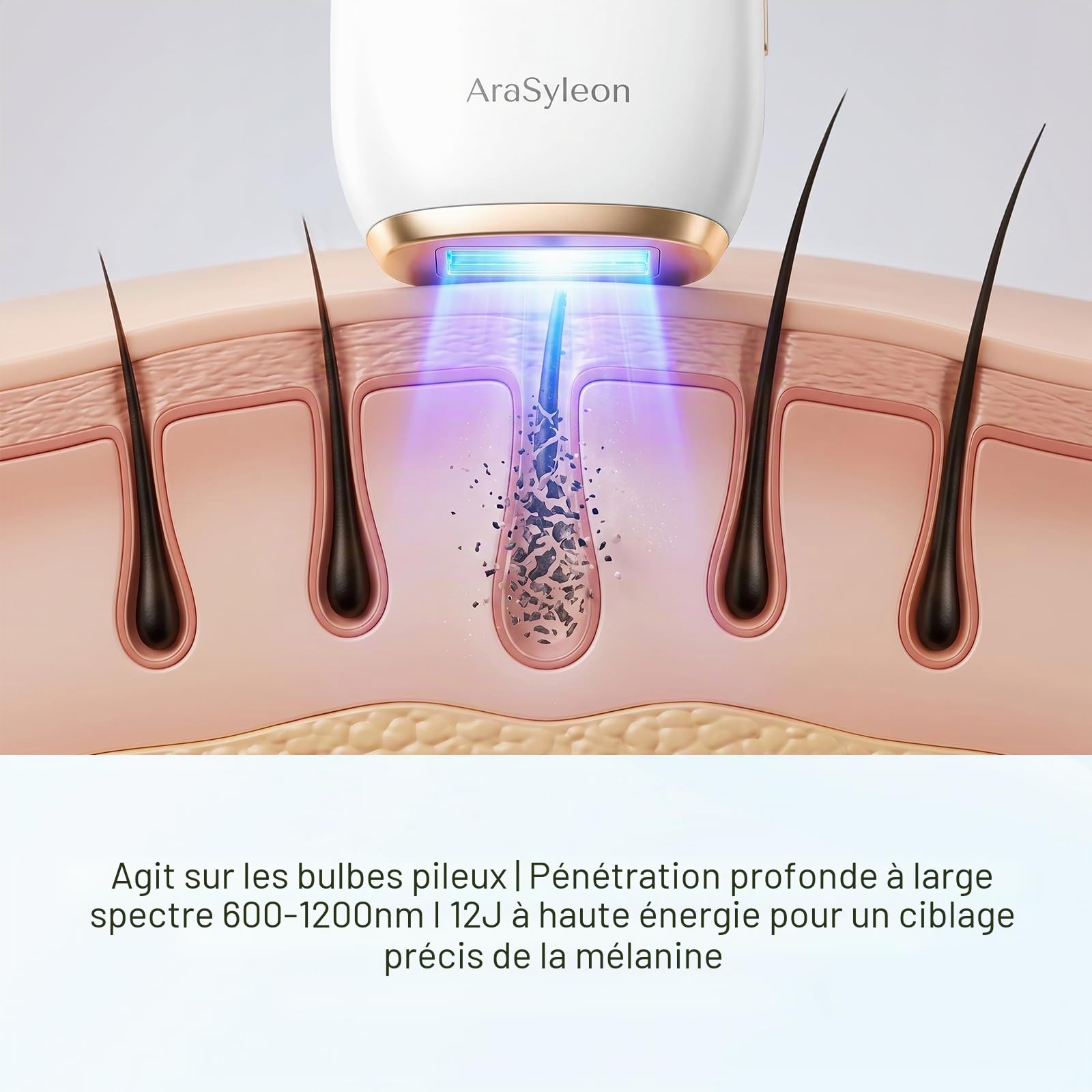 Épilateur IPL Avec Refroidissement Saphir Pour Homme et Femme