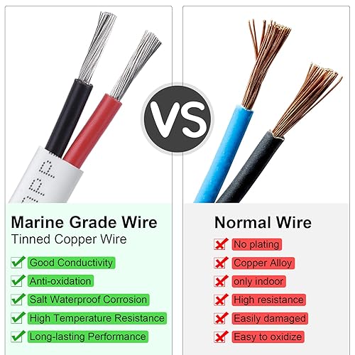 Miniatura 3 de iGreely - Cable de calibre 10, calibre 10, cable marino de cobre estañado de 20 pies y 10 AWG, cable de cobre estañado de 2 núcleos, cable trenzado