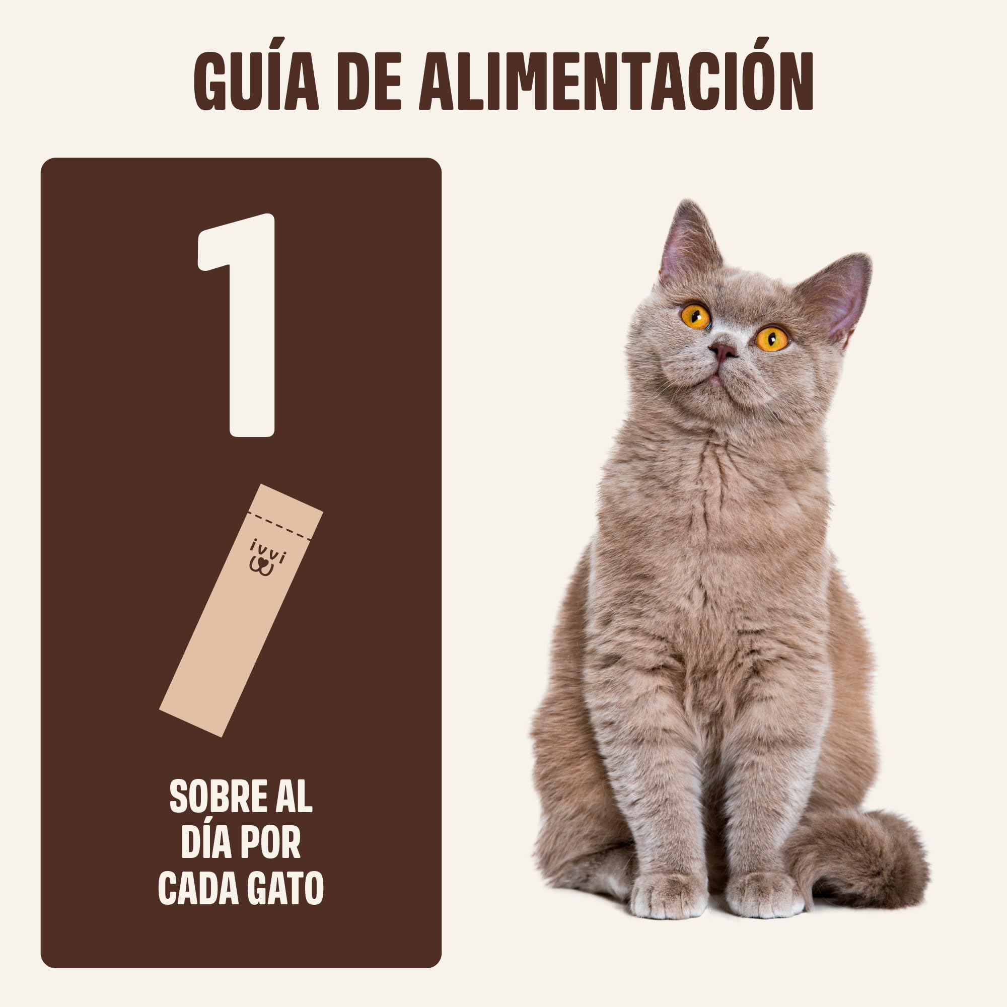 ivvi Anti Bolas de Pelo para Gatos – Anti-Hairball Esencia Crema Funcional con Malta, Olmo Rojo, inulina y psyllium – Ayuda a Eliminar Bolas de Pelo – 30x15g – con atún Real