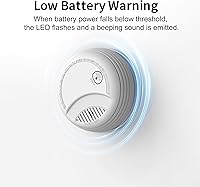 Vista 6 de Fire Alarms Smoke Detectors, Photoelectric Sensor Smoke Alarm Battery Operated, Fire Alarm with Test Button & Low Battery Signal, LED Warning Light