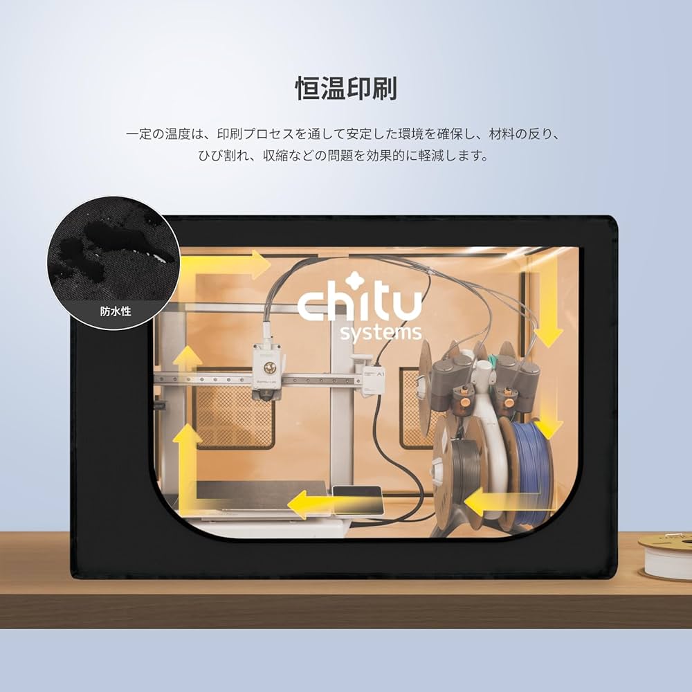 bambu lab A1/A1 mini用3Dプリンターエンクロージャ大型カバー Amazon.co.jp: Bambu Lab A1/A1 Mini用3Dプリンターエンクロージャ