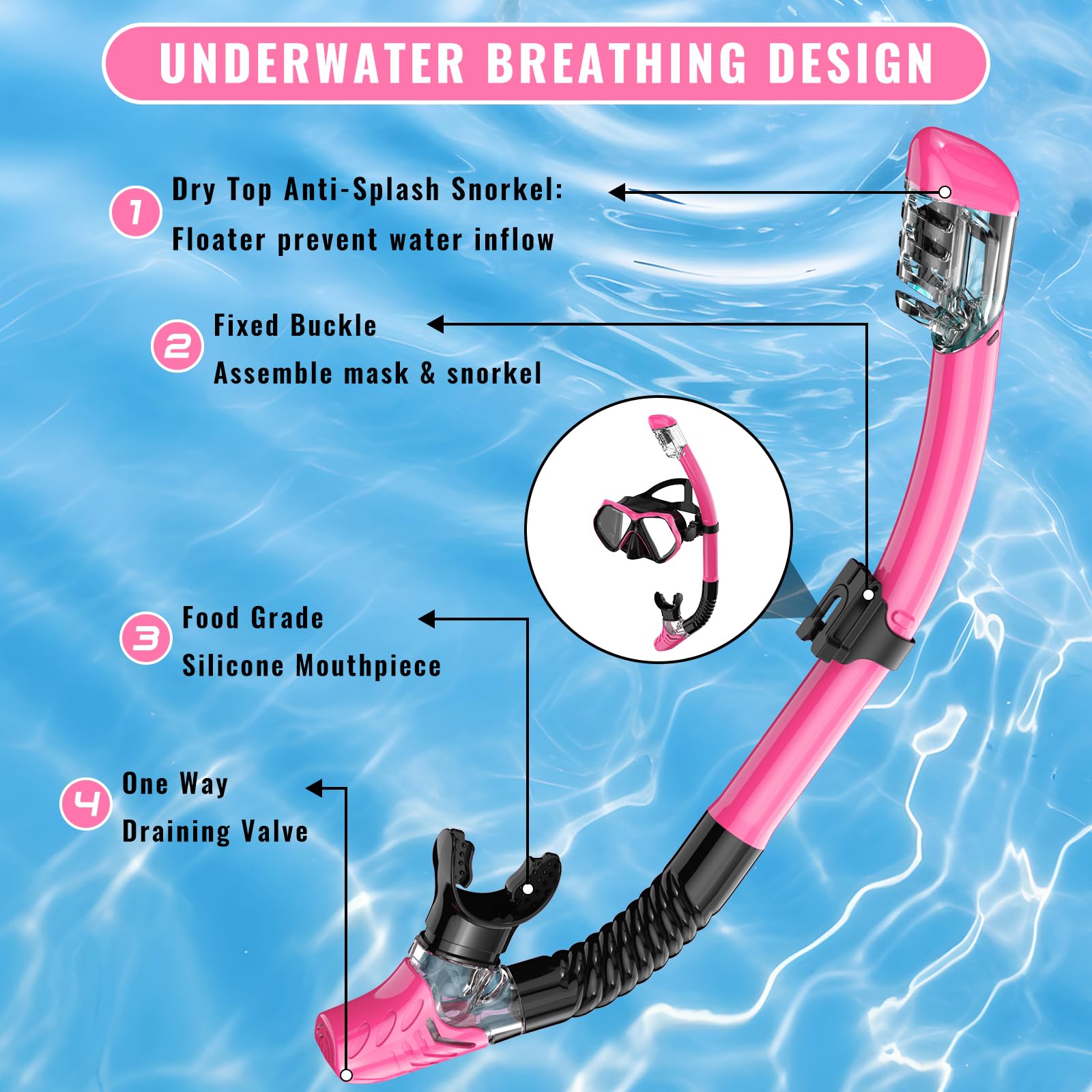 Equipo de esnórquel para adultos, juego de máscara de buceo con parte superior seca, gafas de natación para adultos con cubierta de nariz, vidrio templado HD panorámico antifugas, antivaho, paquetes