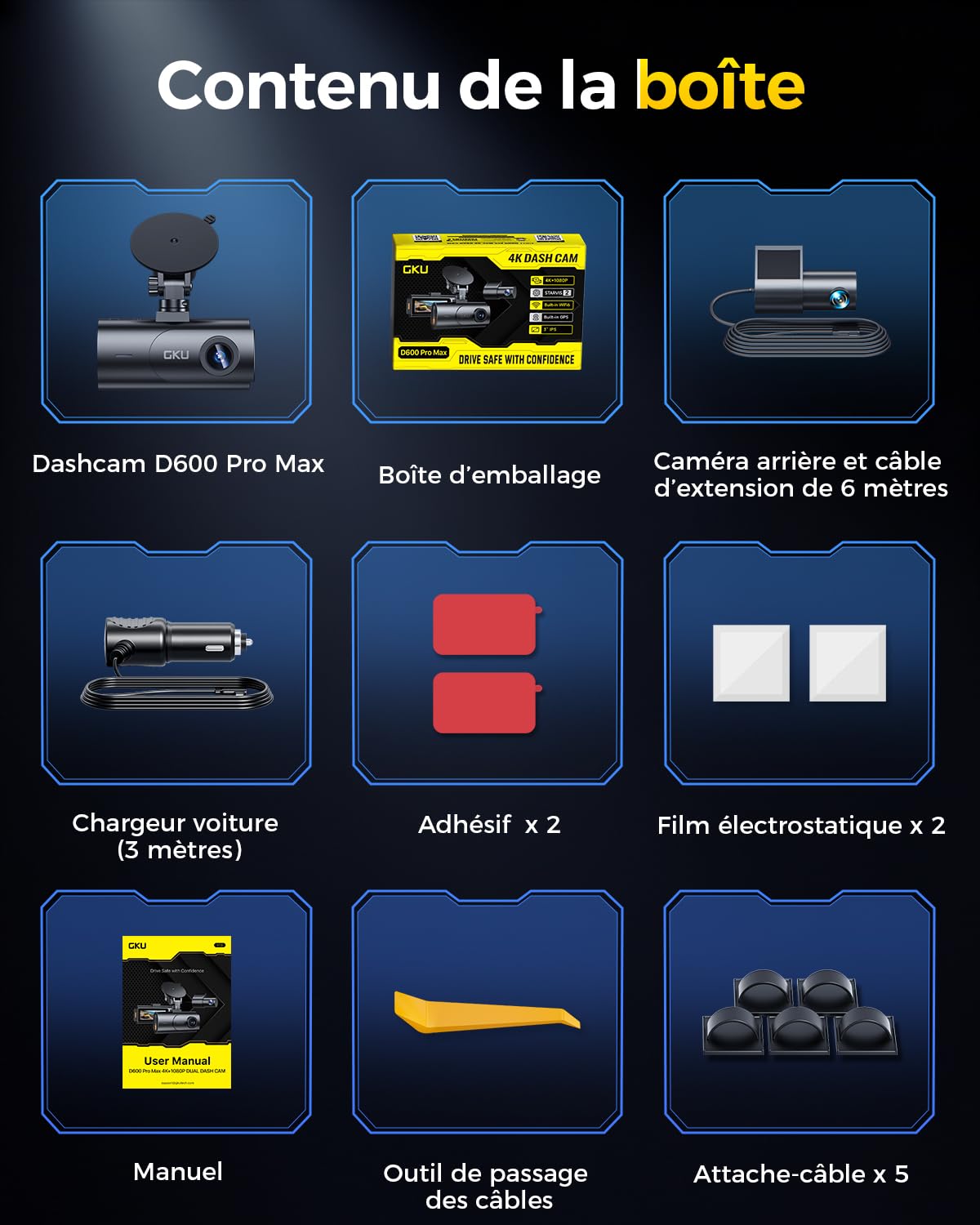 GKU Caméra de Tableau de Bord de Voiture Avant et arrière 4K avec STARVIS 2, écran IPS 3", WiFi 6, GPS, Enregistrement en Boucle, préenregistrement en Collision, Prend en Charge 512 Go Maximum
