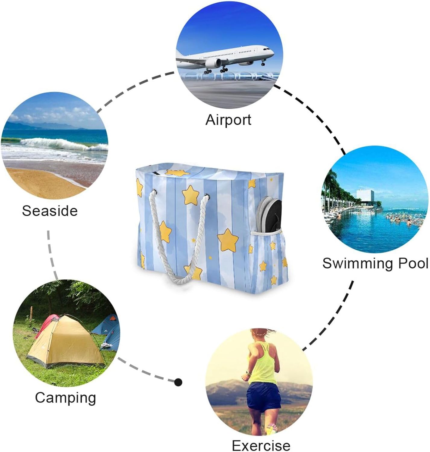 OTVEE Blue Background Star Beach Bags for Women Ladies Large Canvas Tote Shoulder Bag Waterproof Travel Bags for Gym Swim Pool Camping