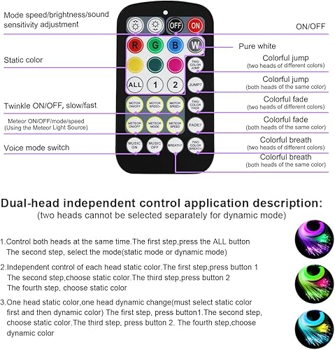 Miniatura 8 de AZIMOM Kits de techos de fibra óptica parpadeante de doble color de 20 W con luz de estrella mezcla de 860 piezas de 131 pies estrella tiroteadora