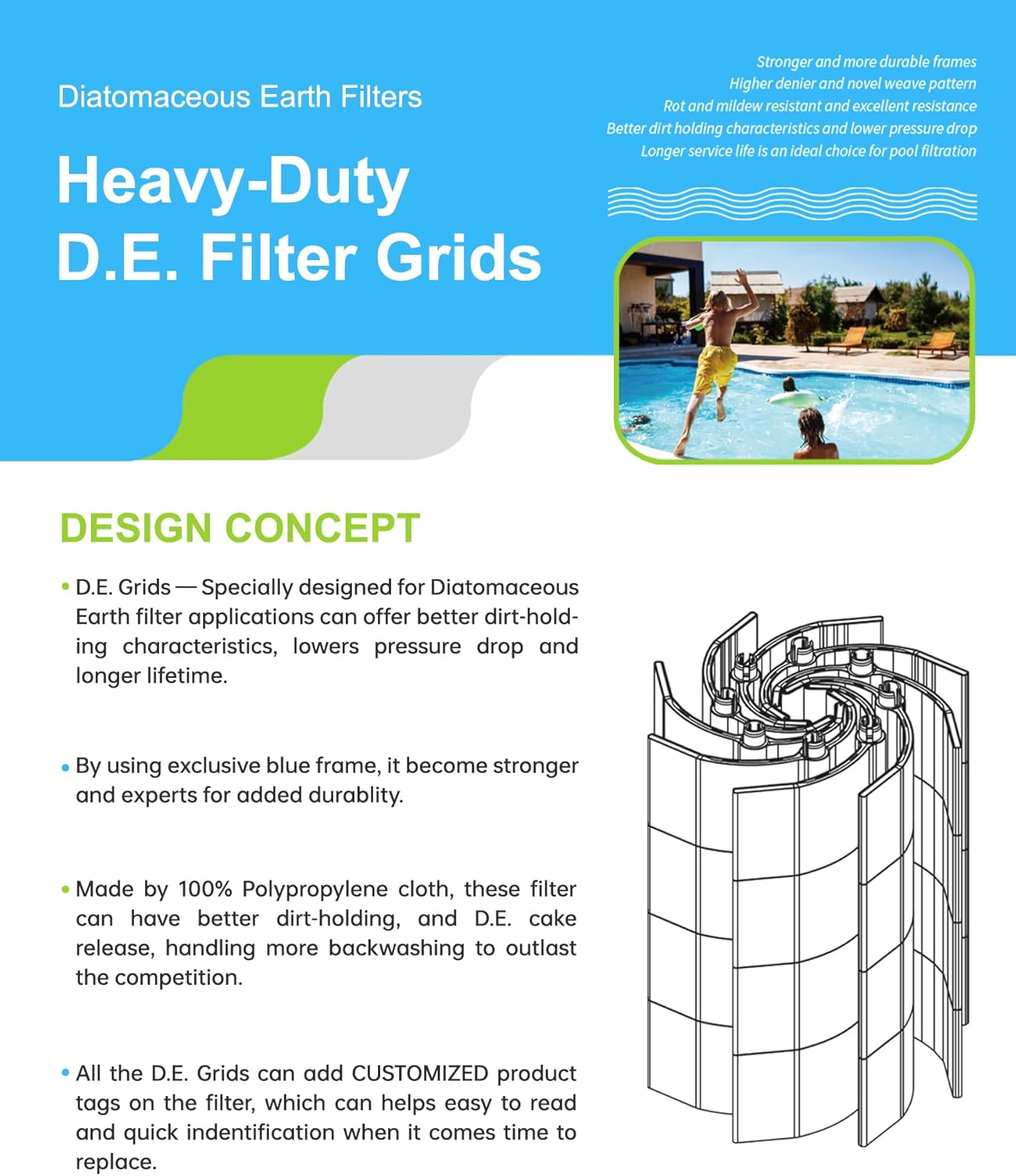 36 sq. ft. DE Grid Pool Filter Set Replacement for Unicel FS-2003, Filbur FC-9530, PFS1836, DE3620, DGS-1118, 11’’W x 18’’L