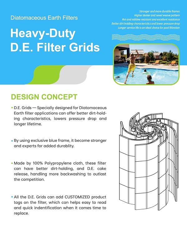 BLUEFLO 48 sq. ft. DE Grid Swimming Pool Filter Set Replacement for Unicel FS-2004, Filbur FC-9540, PFS2448, FC-9540, DGS-1124, 7 Full + 1 Partial Grid Set, 11’’W x 24’’L by BLUEFLO - Used condition - Image 3