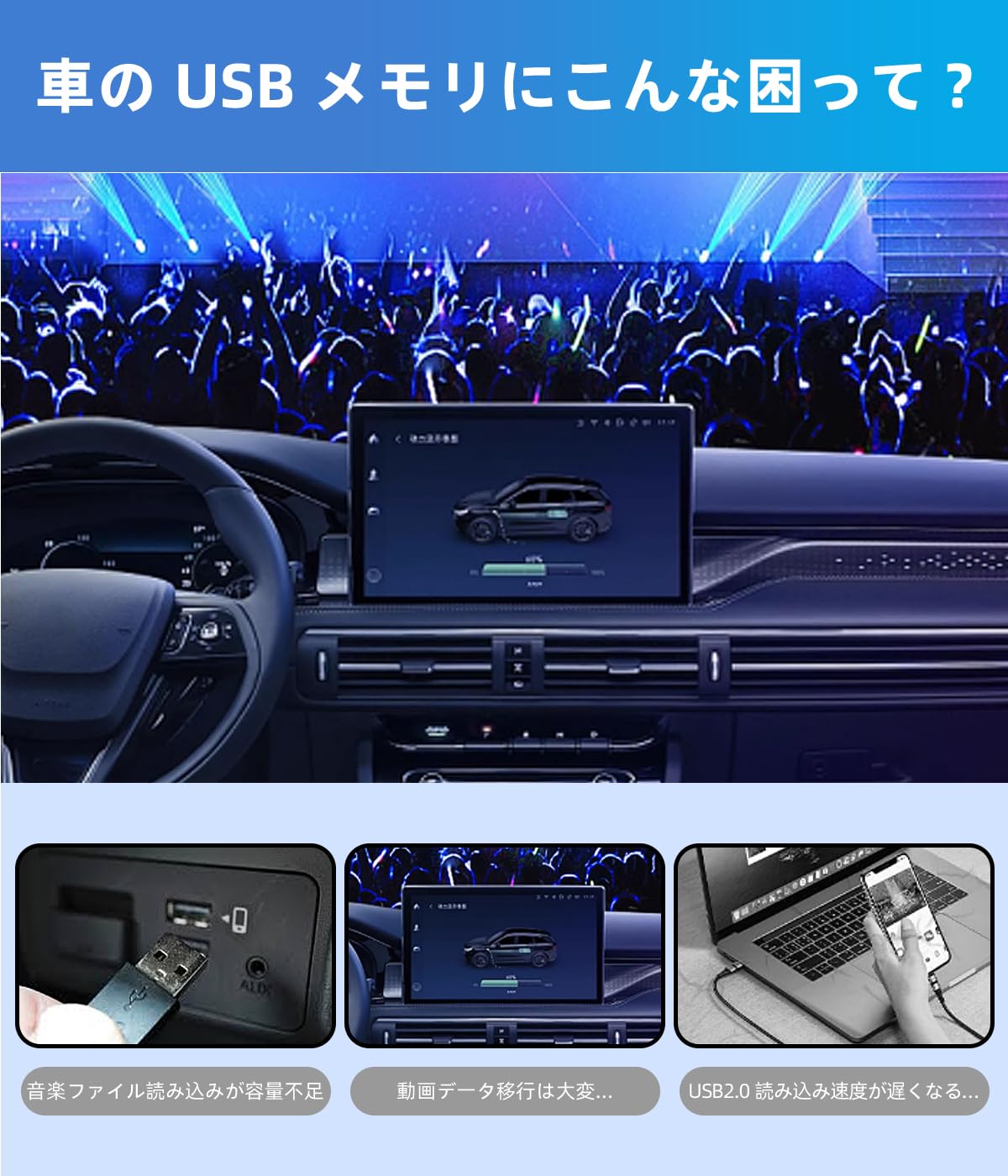 Amazon.co.jp: WR-V 車 usb メモリ音楽再生 type-A コネクタ搭載 64GB