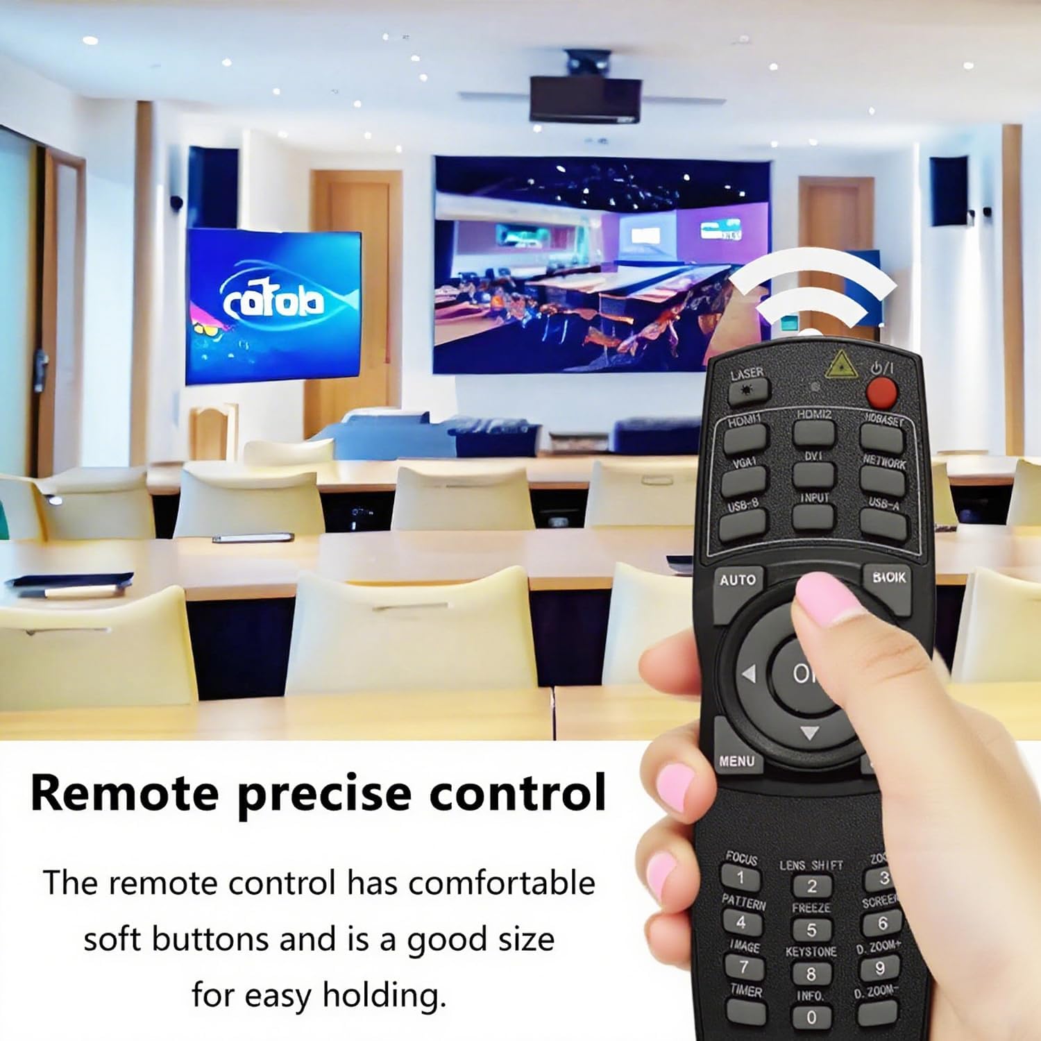 Replacement Remote for Projector,Compatible with Eiki EK-850LU,EK-900LU,EK-1000LU,EK-1100LU,EK-1300LU Projector.（1-Pack）