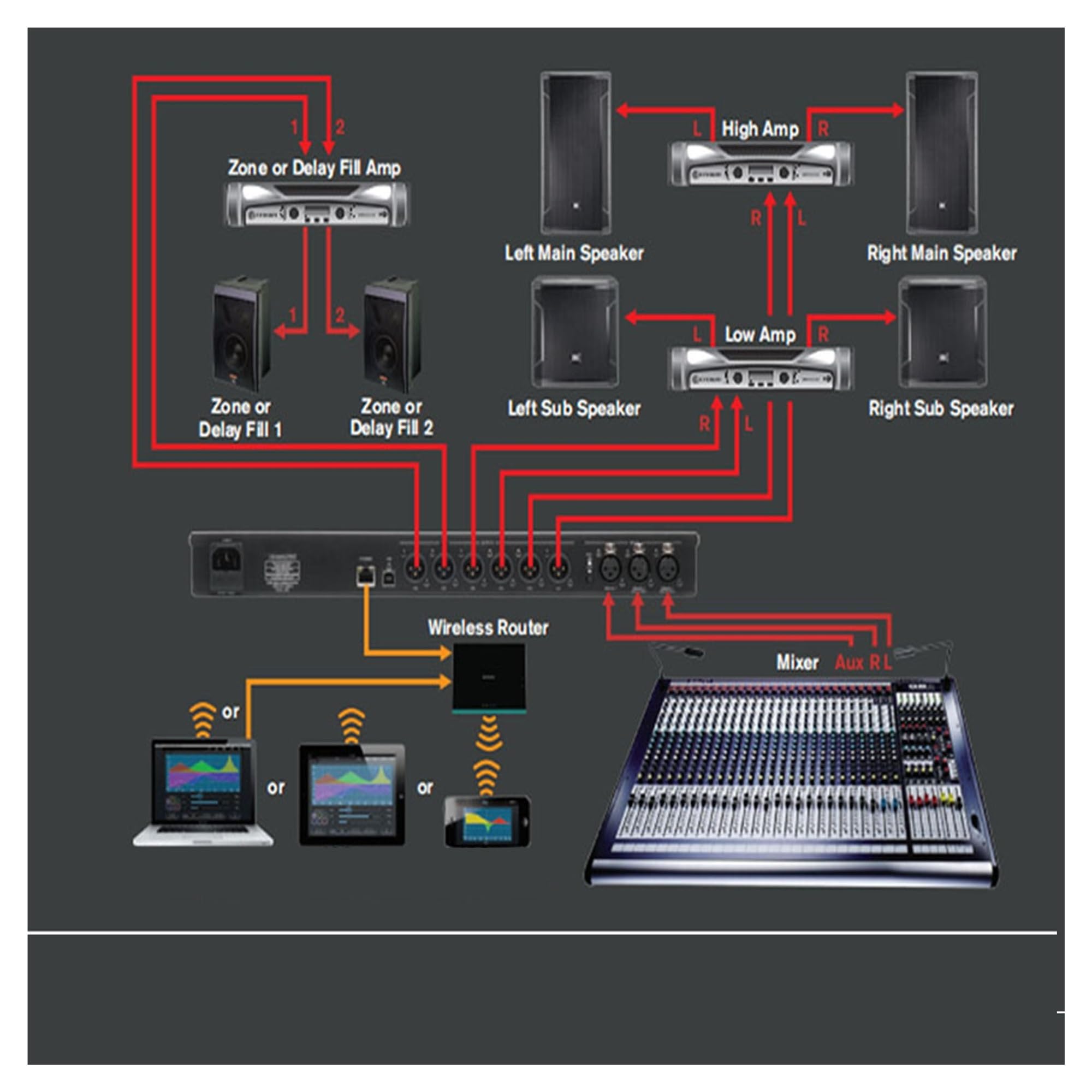 Processeur Audio De Scène, 2 Entrées Et 6 Sorties, Logiciel Original, Support De Pilote Audio Pro, Haut-parleur Professionnel, Processeur Audio