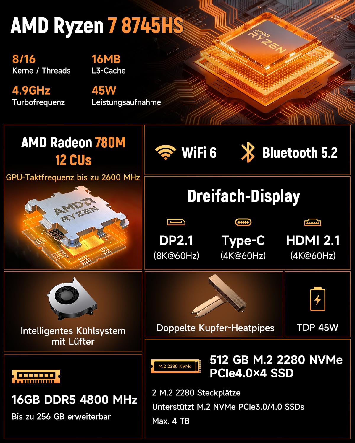 BMAX Mini PC AMD Ryzen 7 8745HS (bis 4,9 GHz), Radeon 780M Grafik, 16GB DDR5, 512GB PCIe 4.0 SSD 【Auf 256 GB + 4 TB erweiterbar​】Triple Display, WiFi 6, BT, 2.5G LAN Mini Computer Gaming/Büro/Zuhause