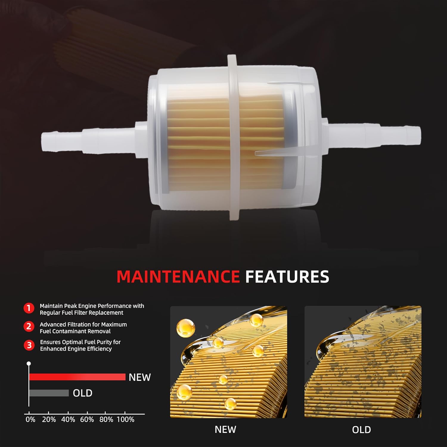 Maintenance Filters Kit Fit for New Holland LX465 LX485 LX565 LX665 L465 L565 LS140 LS150 Skid Steer Loader Replace 84475542 84565907 9611973 9842392 87035488 87035489
