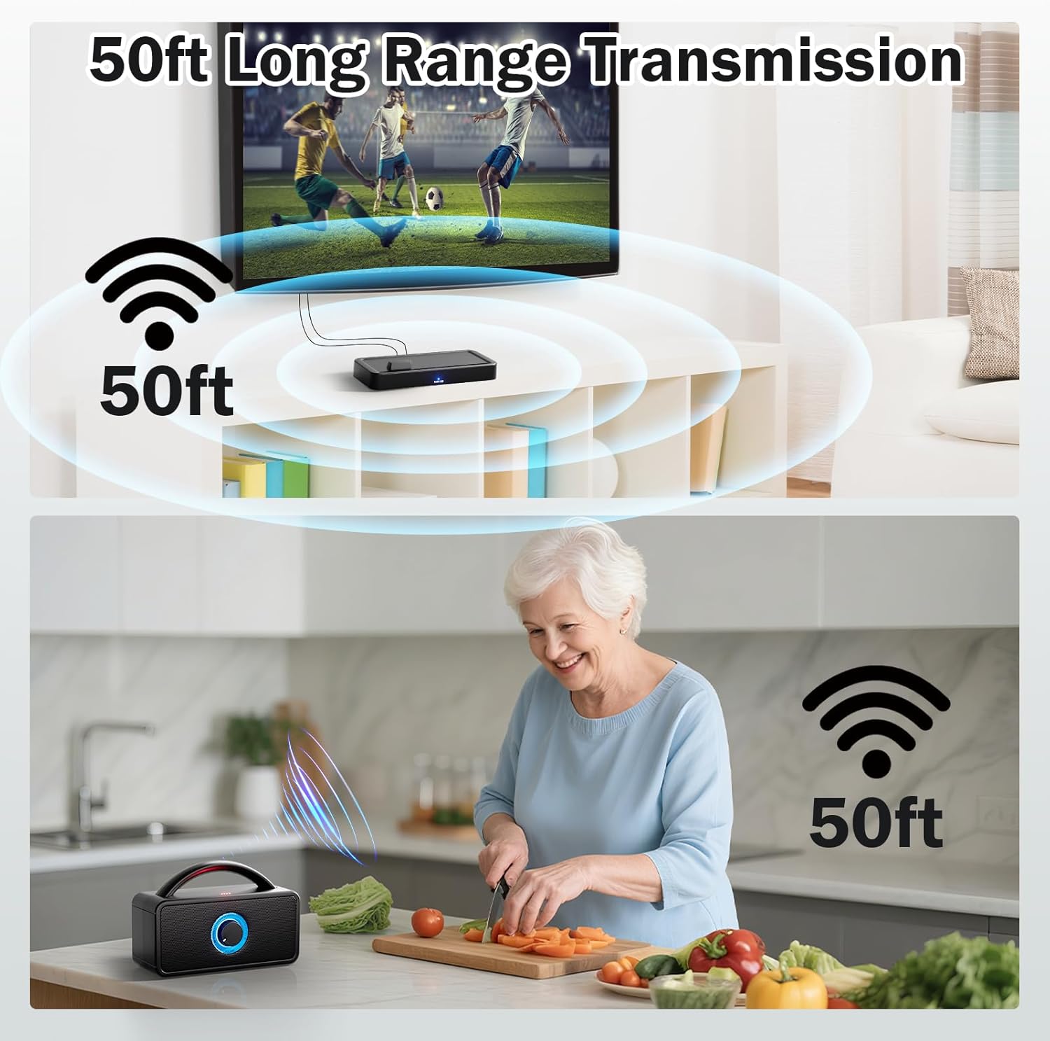 5.8Ghz Wireless Speakers for TV, 30-hrs Playtime, Portable TV Speakers for Hard of Hearing Seniors, 50 ft Range Compatible with ARC, Opt, AUX, USB, Coax Port (Cables Included)