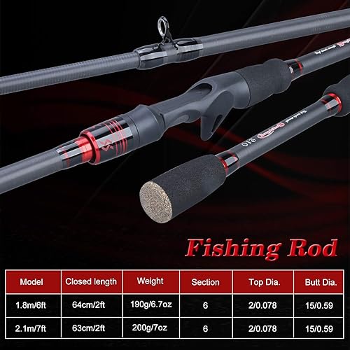 Miniatura 6 de Sougayilang Combo de caña de pescar y carrete, carrete telescópico de cebo de caña de fundición con bolsa de transporte, combo de cebo para agua