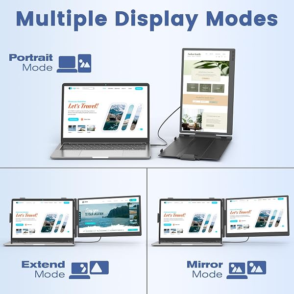 Écran Portable,Écran d'Extension pour PC Portable 14",Double Moniteur Portable Ultra-Fin FHD 1080P IPS pour PC Portable 13"-17",Plug & Play avec HDMI/USB-A/Type-C,Compatible avec Windows, Mac, Android - 4
