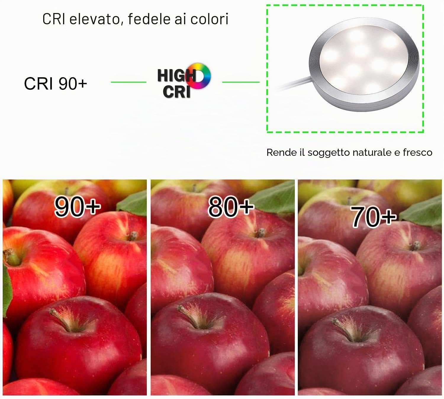 AIBOO Luci Per Armadi A Led, Set Di 4 Completi Inclusi Tutti Gli Accessori, Alluminio, 12,00 Watt 12,00 Volt 6 Bianco Naturale 4000K