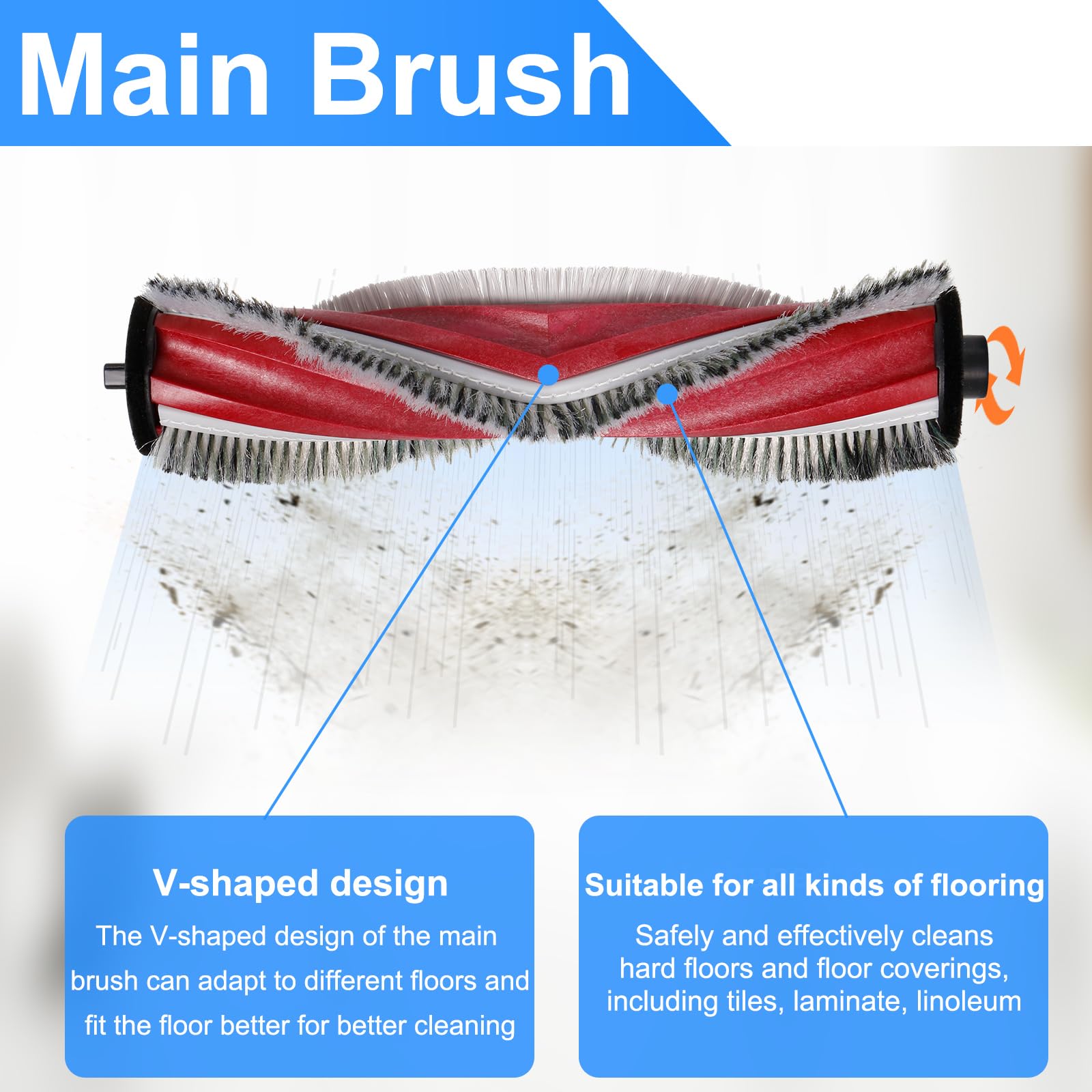 Kit Accessoires Ecovacs Deebot T30S - 1 Brosse, 4 Filtres HEPA, 6 Serpillères, 4 Sacs