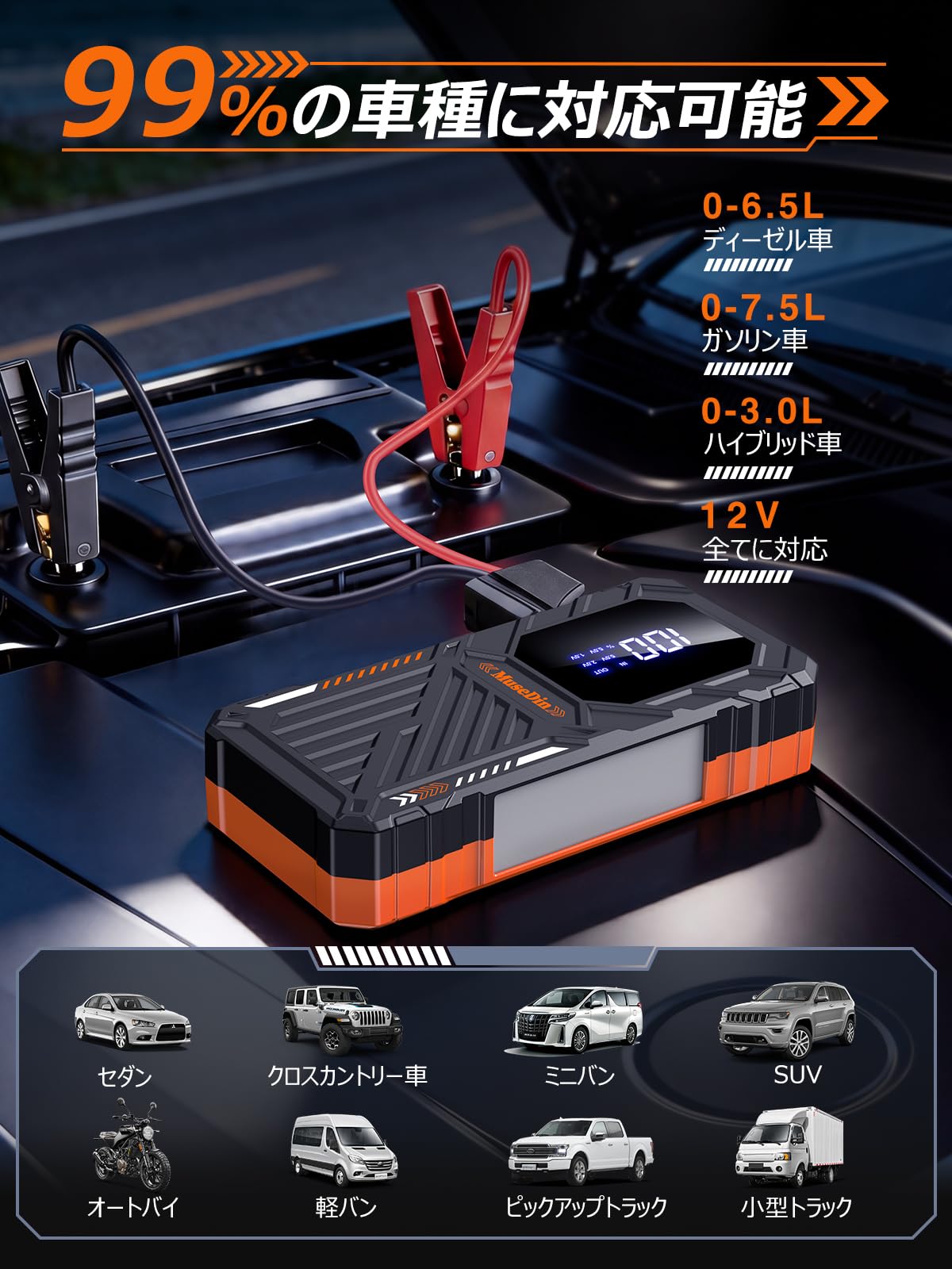 ジャンプスターター 車 12v バイク じゃんふすたーたー【2026革新・強力m Amazon | ジャンプスターター 車 12v バイク じゃんふすたーたー【2026
