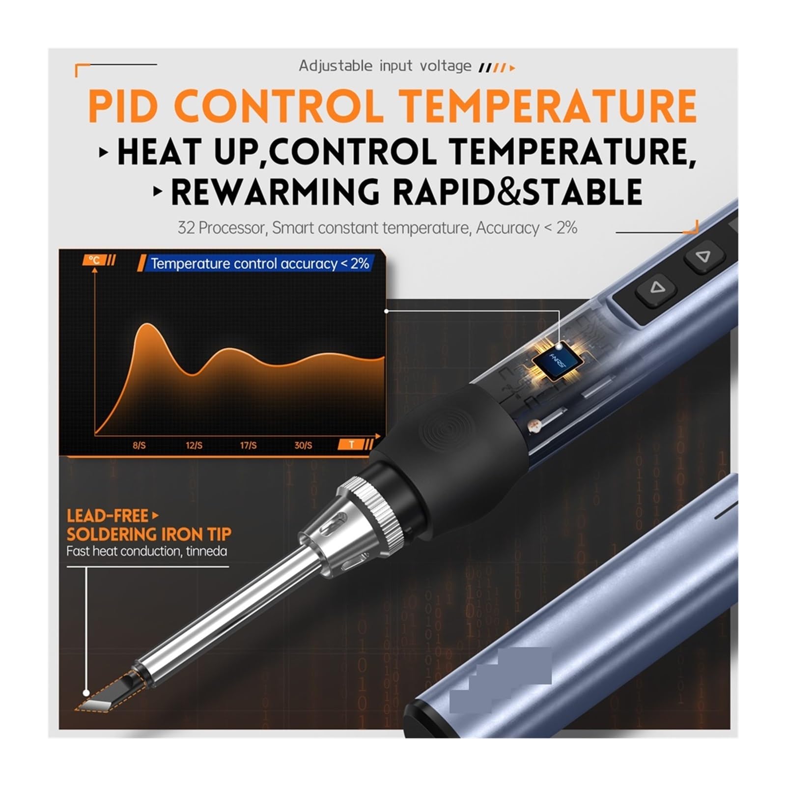 Saldatore elettrico intelligente, saldatore portatile a calore rapido, kit stazione a temperatura costante regolabile Saldatura(Noir)