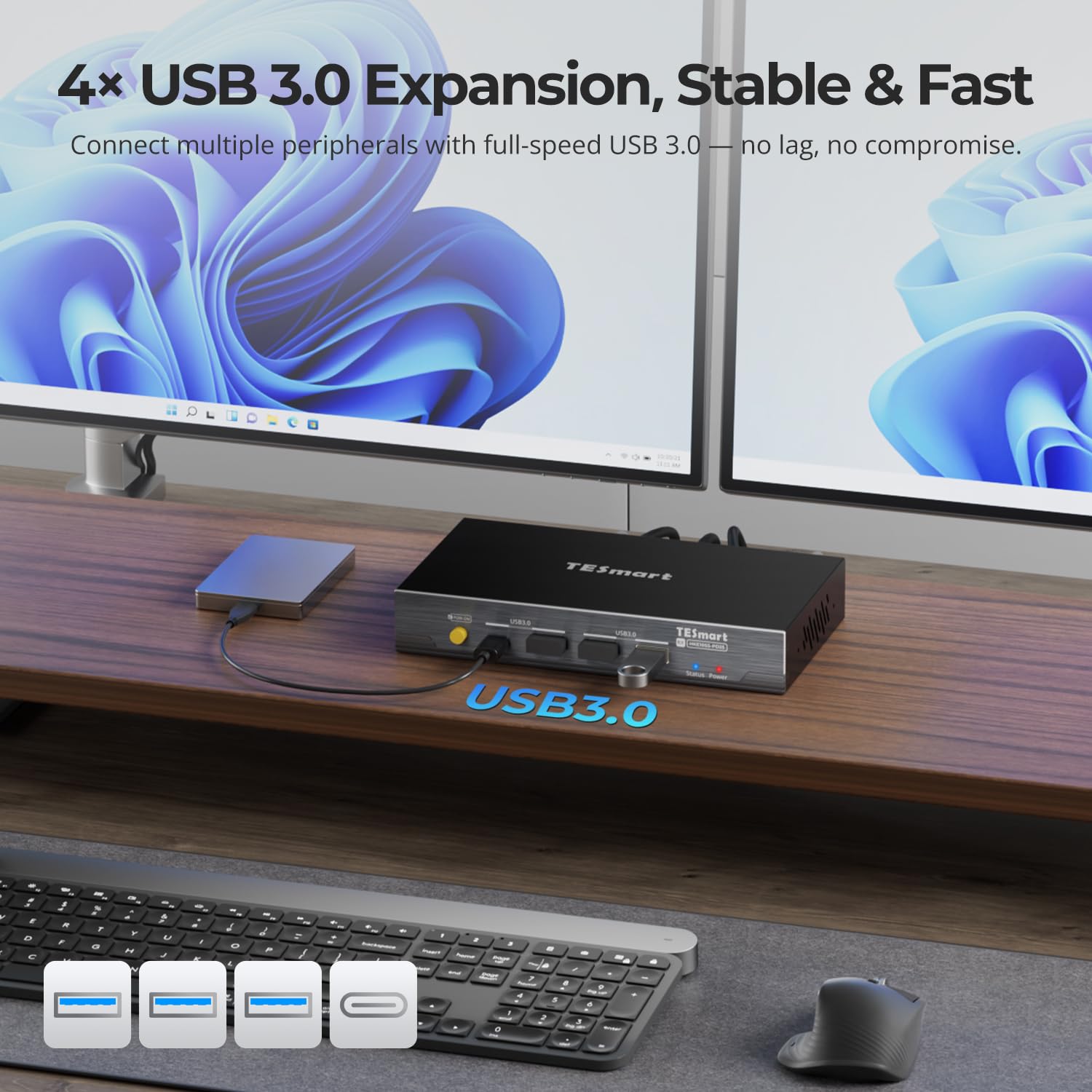 TESmart Extendeur KVM HDMI 4K@60Hz double écran sur câble CAT6/7 de 100 m – Compatible avec le contrôle clavier et souris, USB 3.0, EDID, transmission RGB sans perte et audio bidirectionnelle, IR