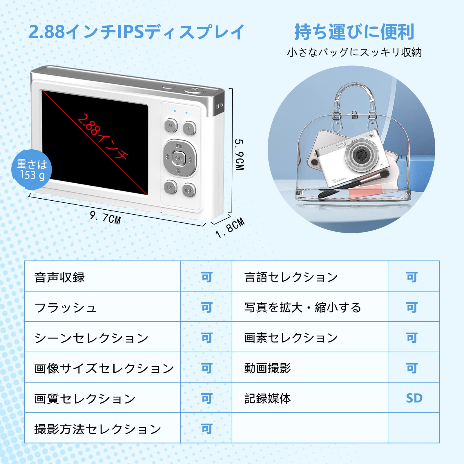 Amazon | デジカメ 人気 デジタルカメラ 5000万画素 光学ズーム8倍