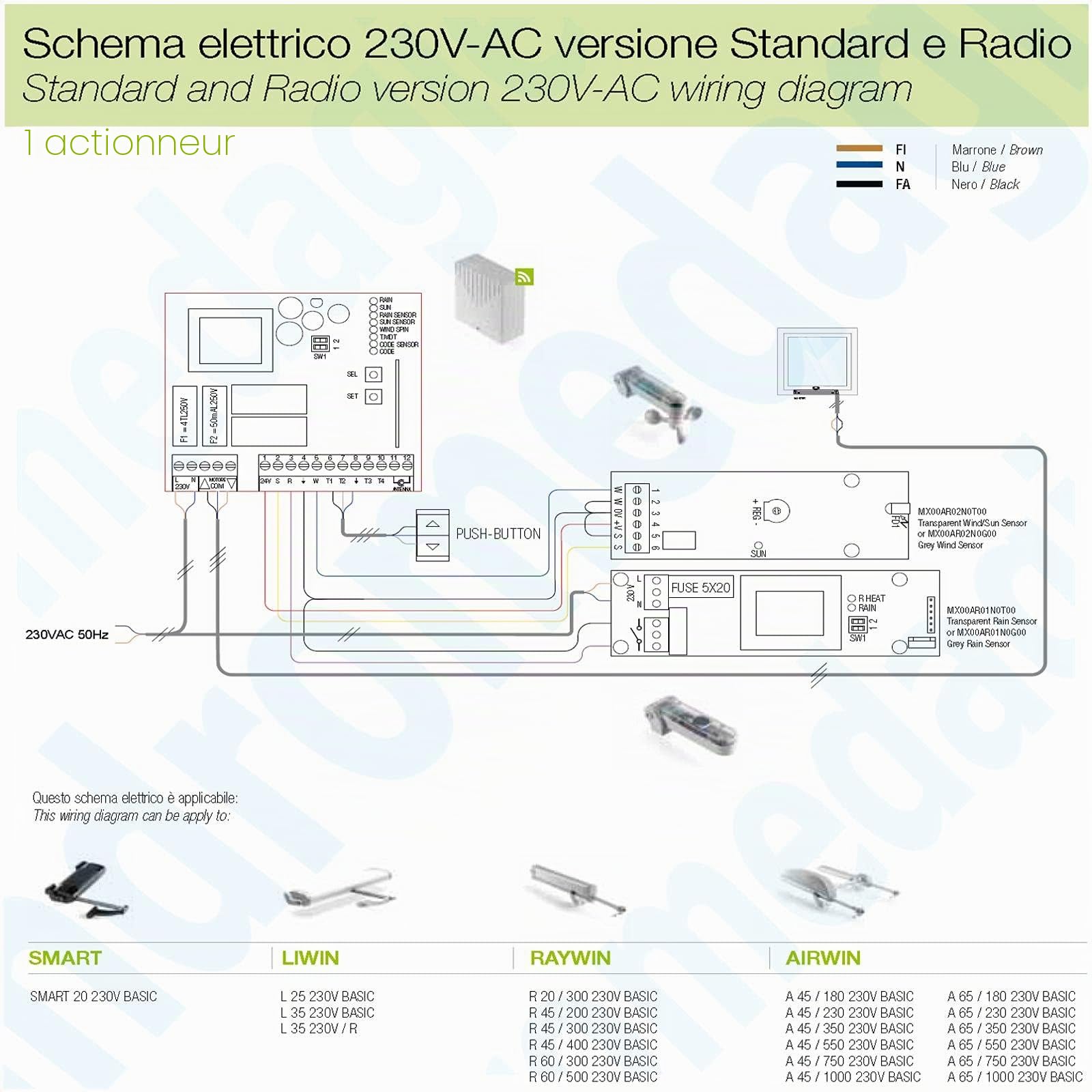 SMART 200N 230 V blanc Actionneur électromécanique à chaîne pour fenêtres ouvrables à vasistas et à saillie