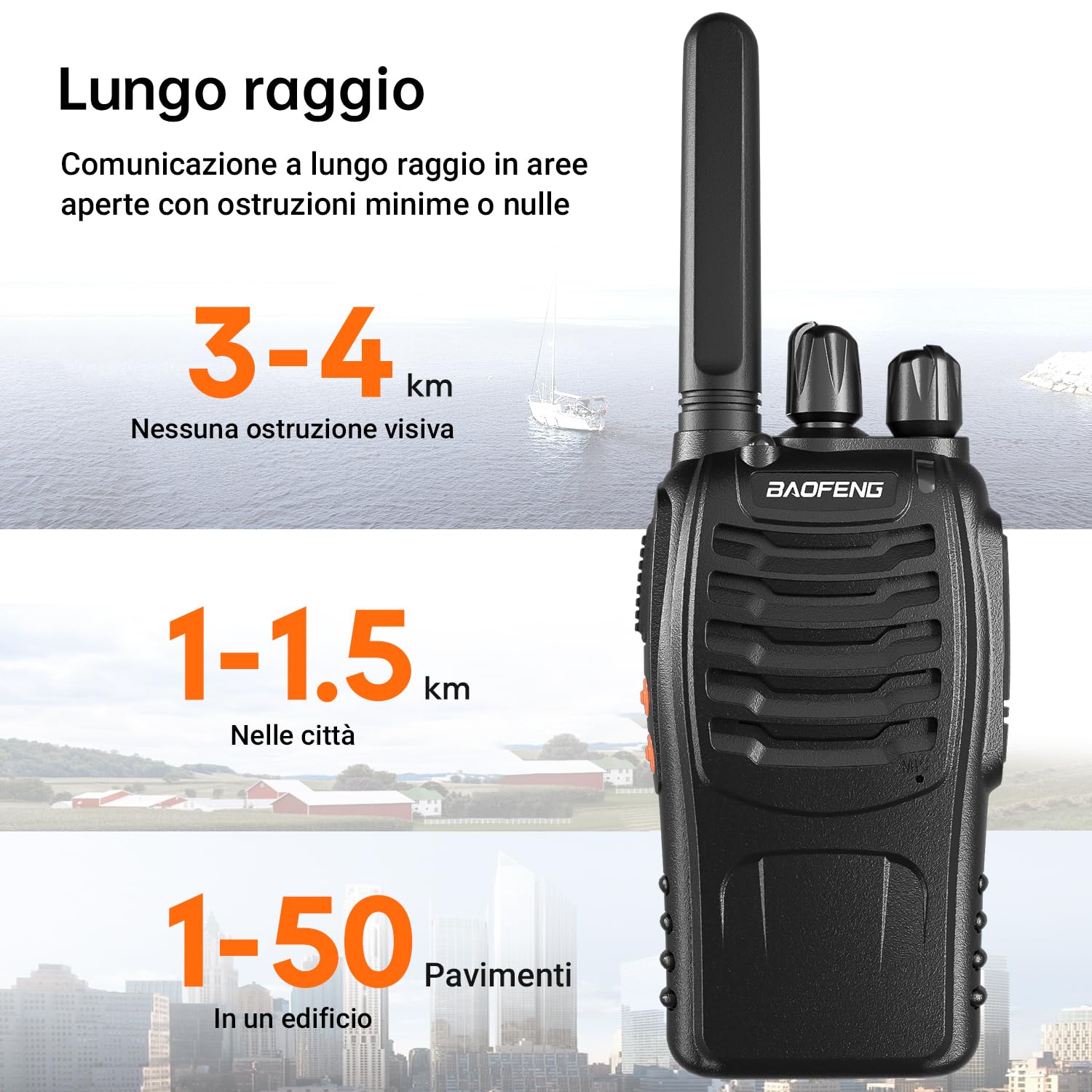 BF-88X Walkie Talkie PMR446 16 canali lunga portata con caricatore USB e auricolari