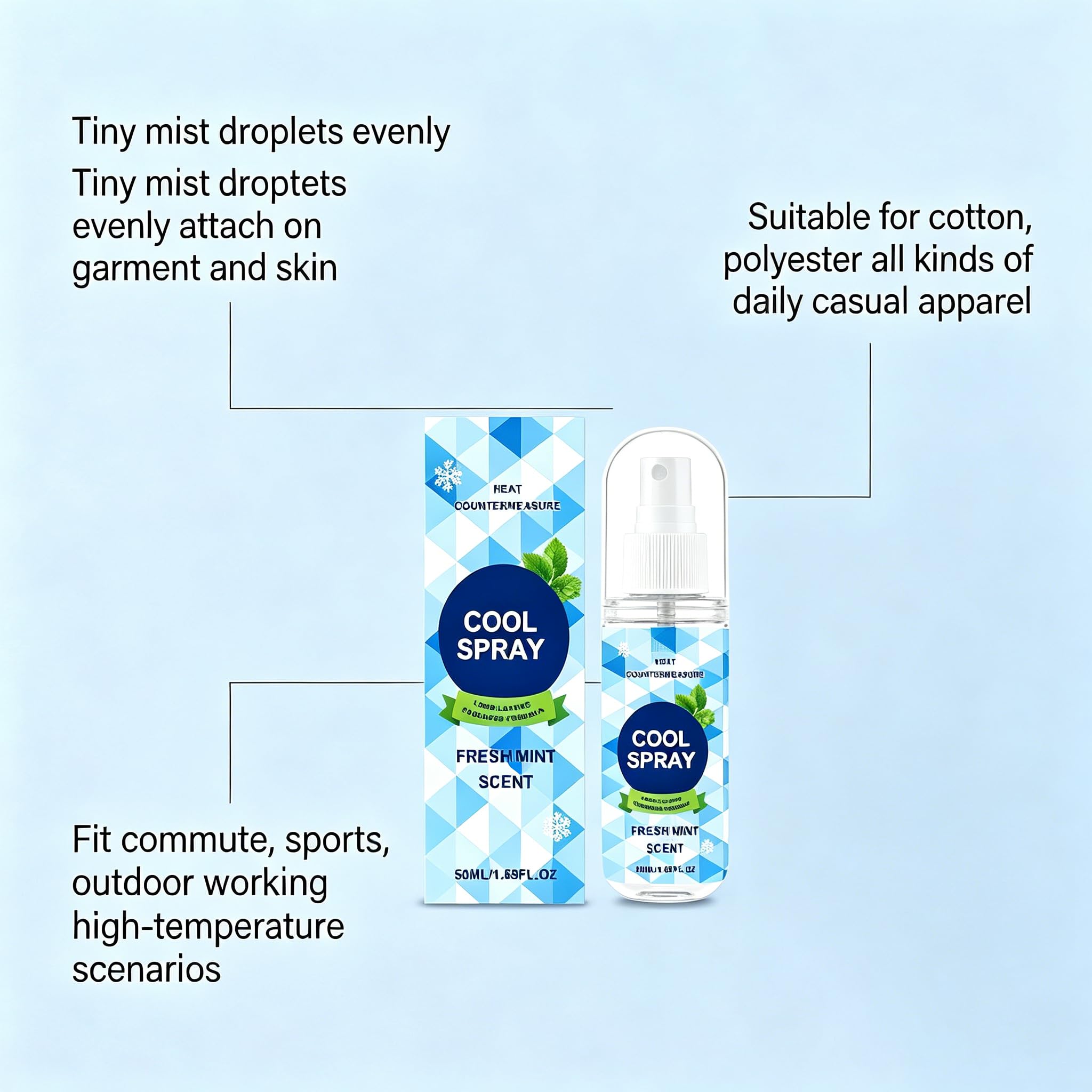 Przenośny 50 ml odświeżający zapach mięty szybkoschnący nietłusty spray chłodzący, natychmiastowe mgiełki łagodzące ciepło, fajny artefakt na kemping, mróz do uprawiania sportu, przedmioty chłodzące