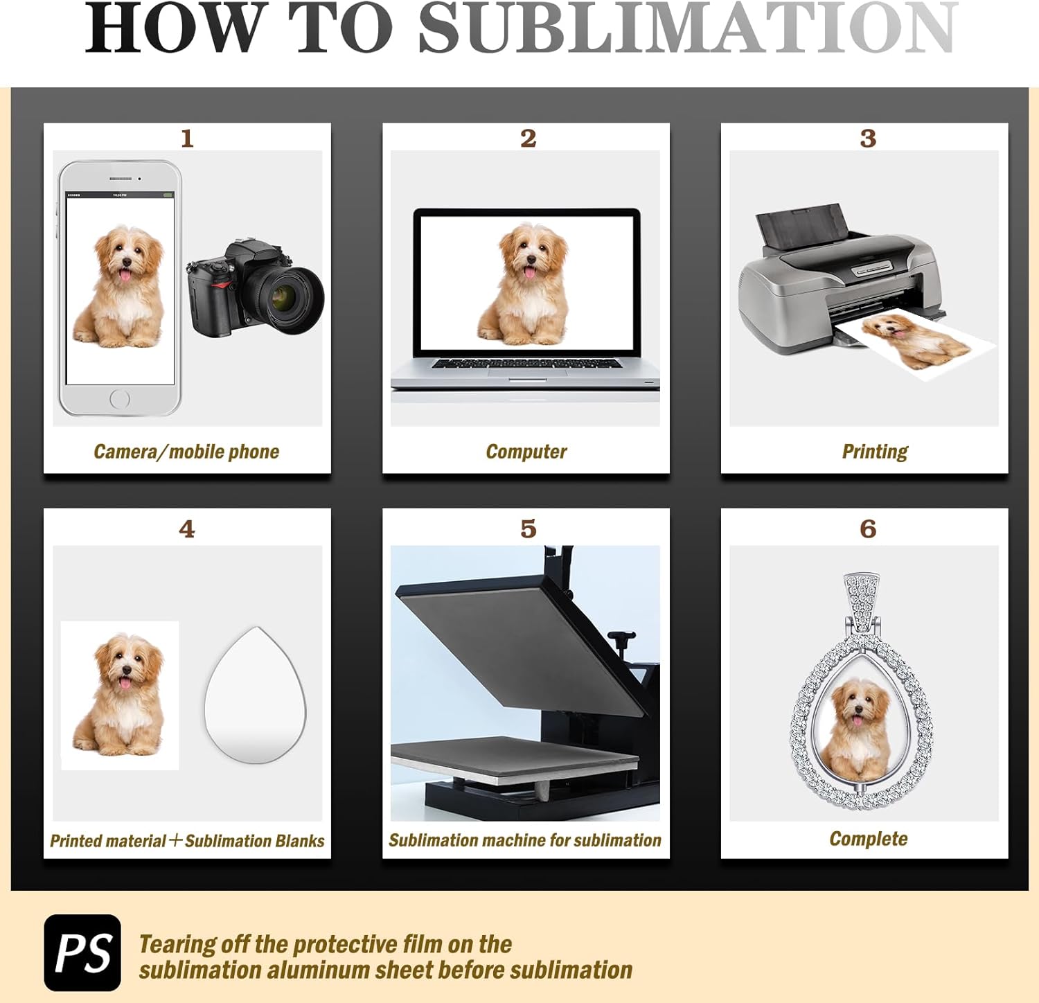 Junkin 24 Pcs Sublimation Rhinestone Trays Pendant Set, Including 6 Double Sided Blank Rhinestone Bezel Trays, 6 Pcs Thick Chains with 12 Sublimation Discs for Making (Multiple Style) - Image 4