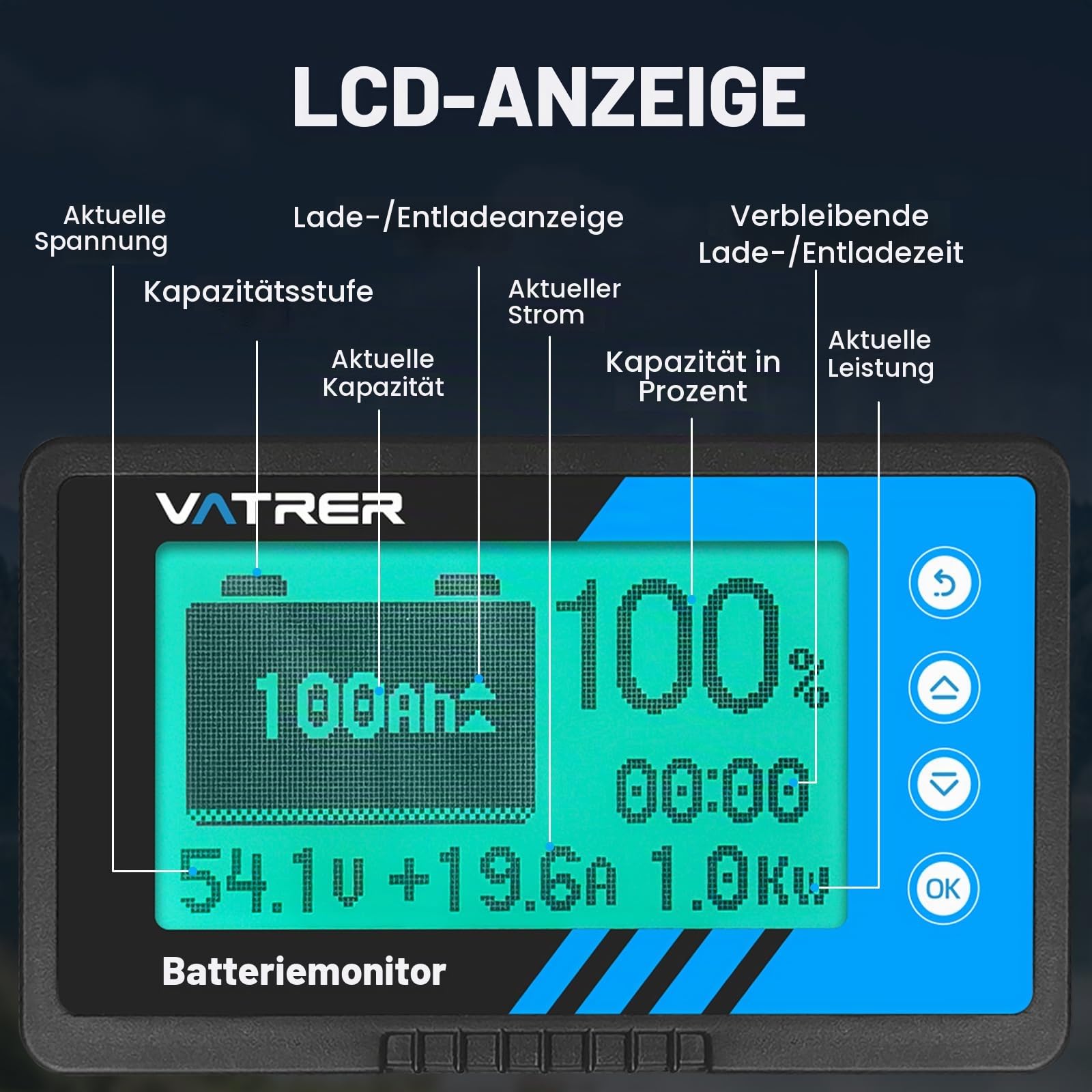 VATRER POWER 500A Batteriemonitor mit Shunt für 8–120V Batterien | 500A Shunt · LCD mit Hintergrundbeleuchtung · Summeralarm · Für LiFePO4 & Blei-Säure