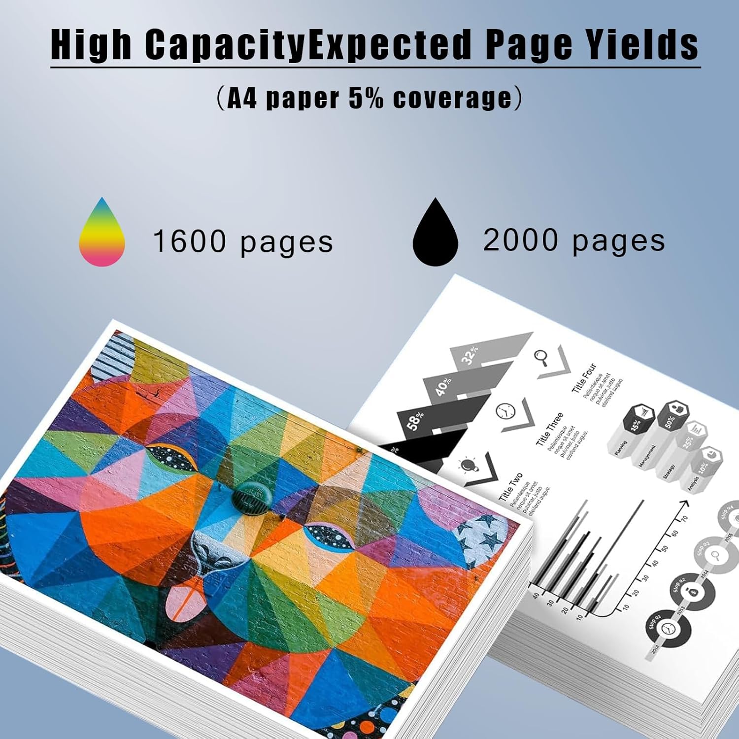 954XL High Yield Ink Cartridge Combo Pack for HP 954 Compatible with HP OfficeJet Pro 7720 7740 8210 8216 8702 8730 8740 8710 8715 8720 8725 Printers Combo Pack